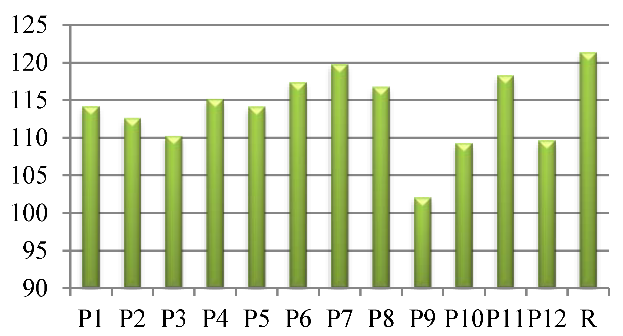 Polymers 14 03194 g012
