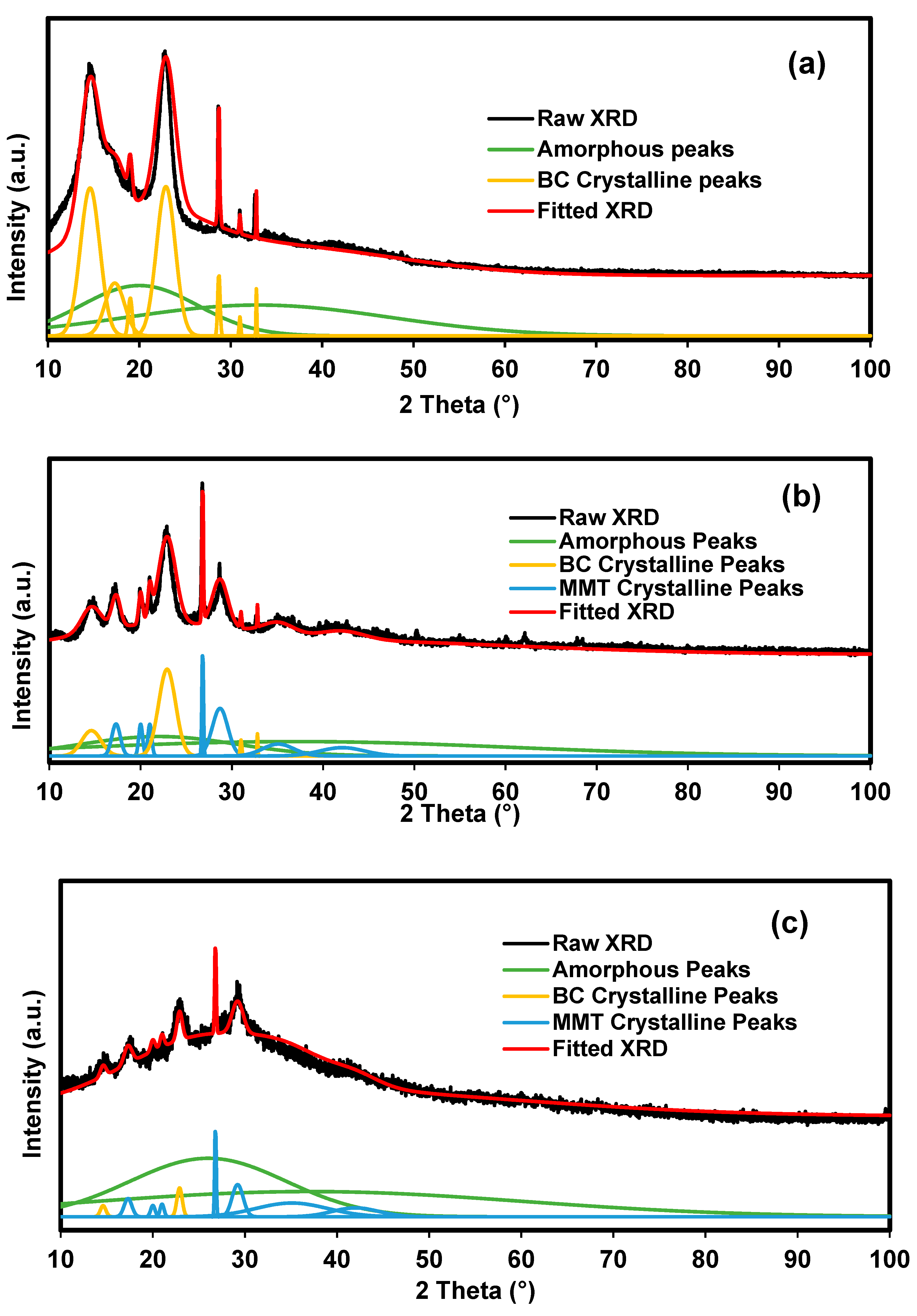 Polymers 14 03196 g006