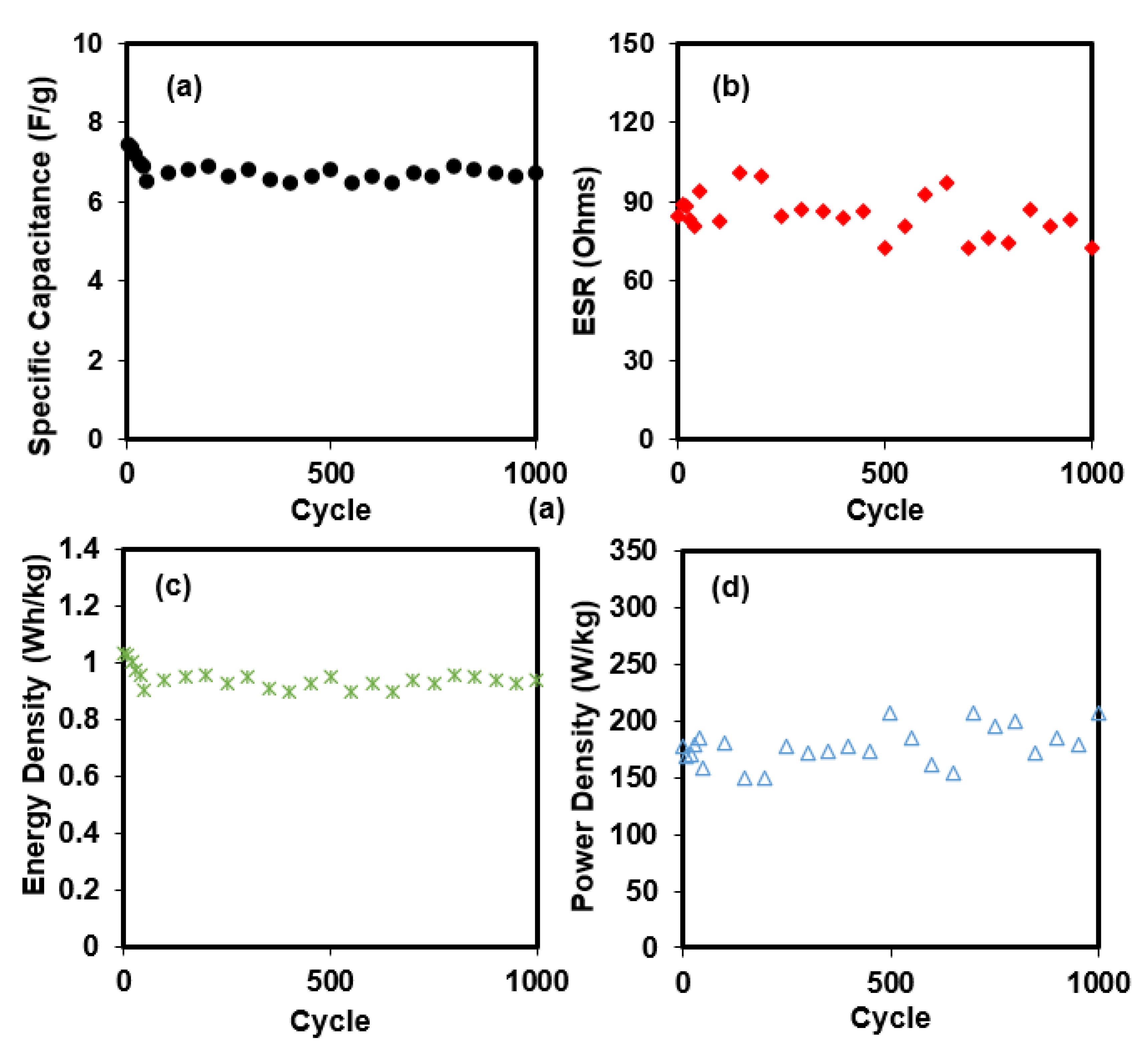 Polymers 14 03196 g012
