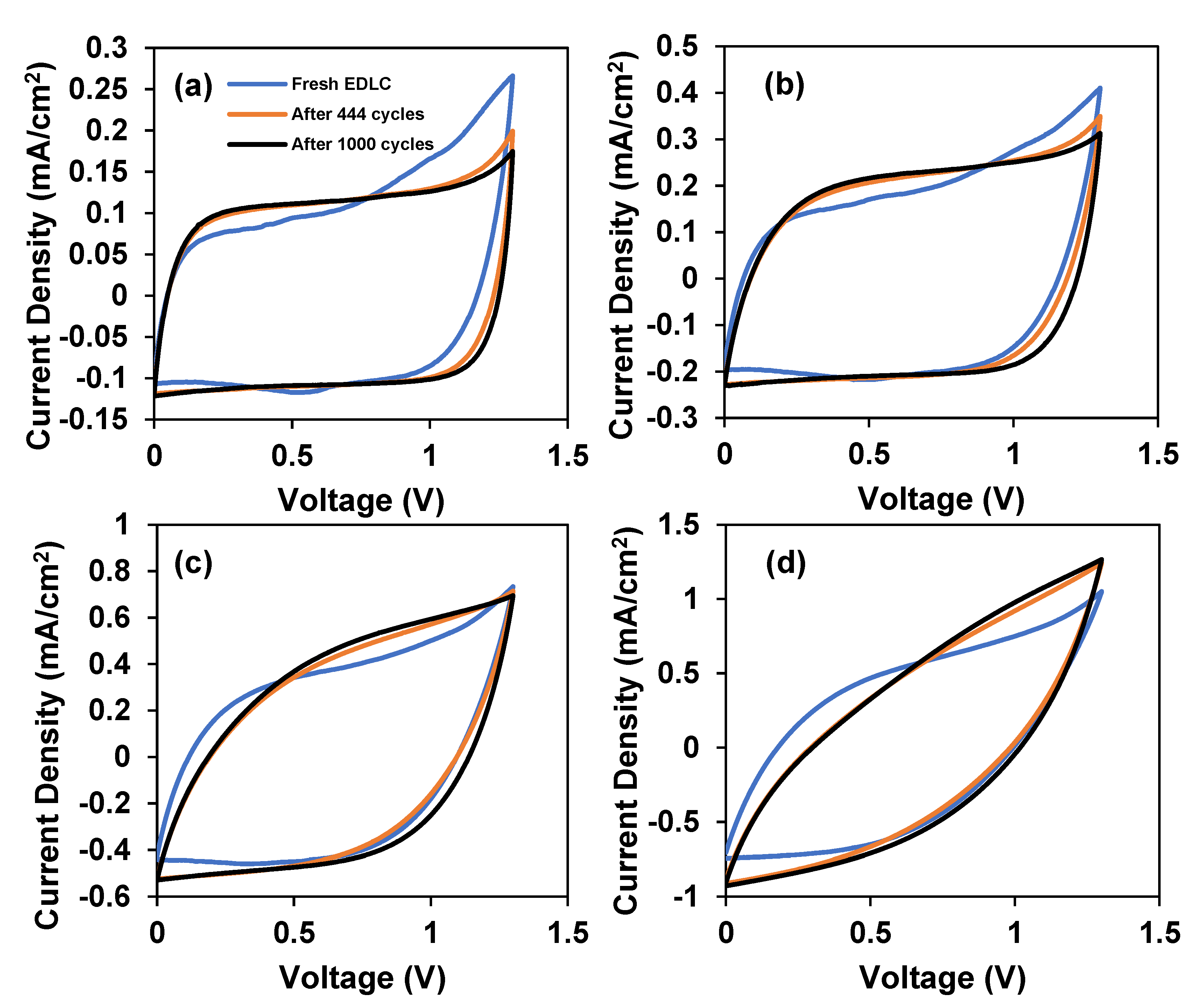 Polymers 14 03196 g013