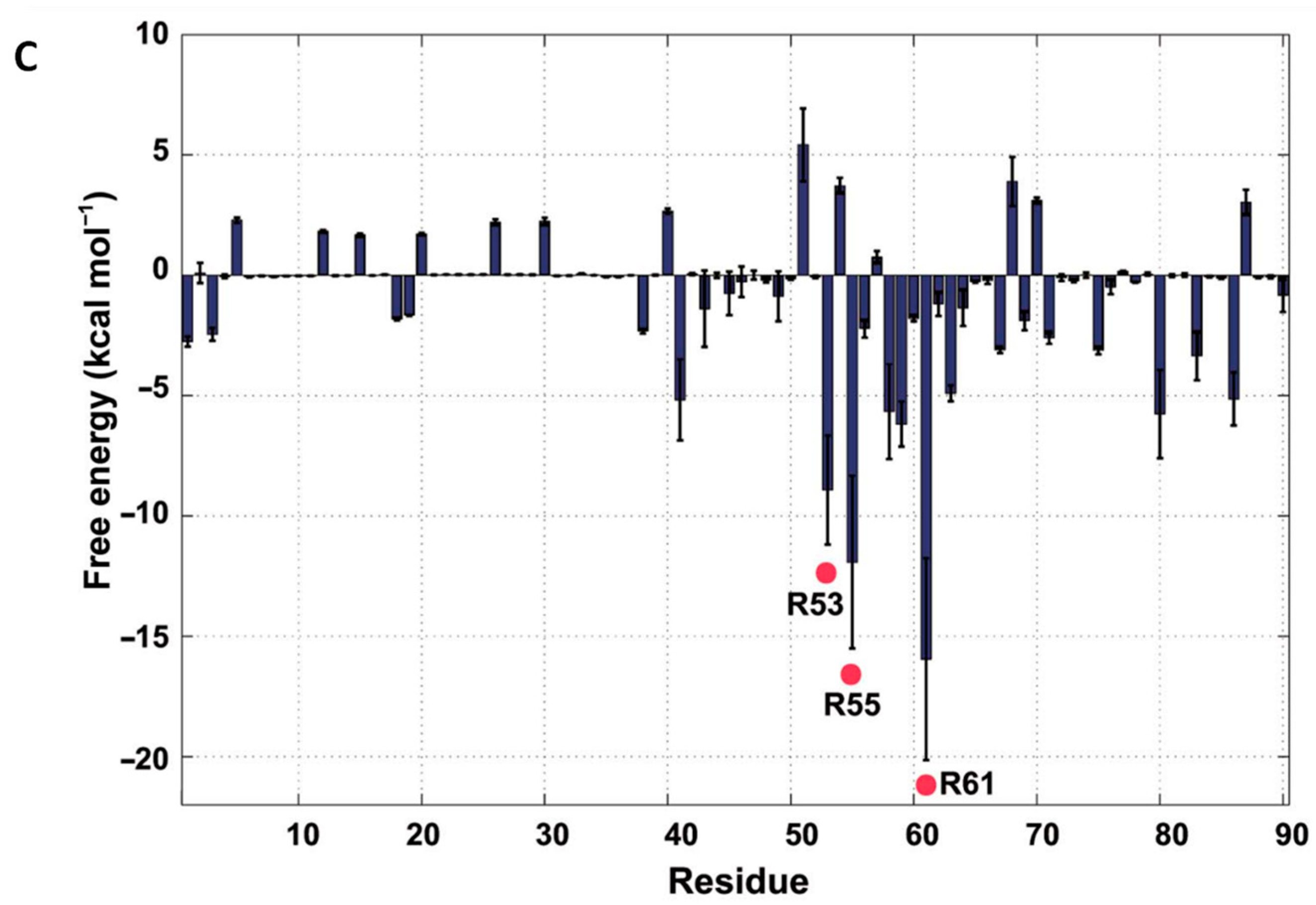 Polymers 14 03198 g009b
