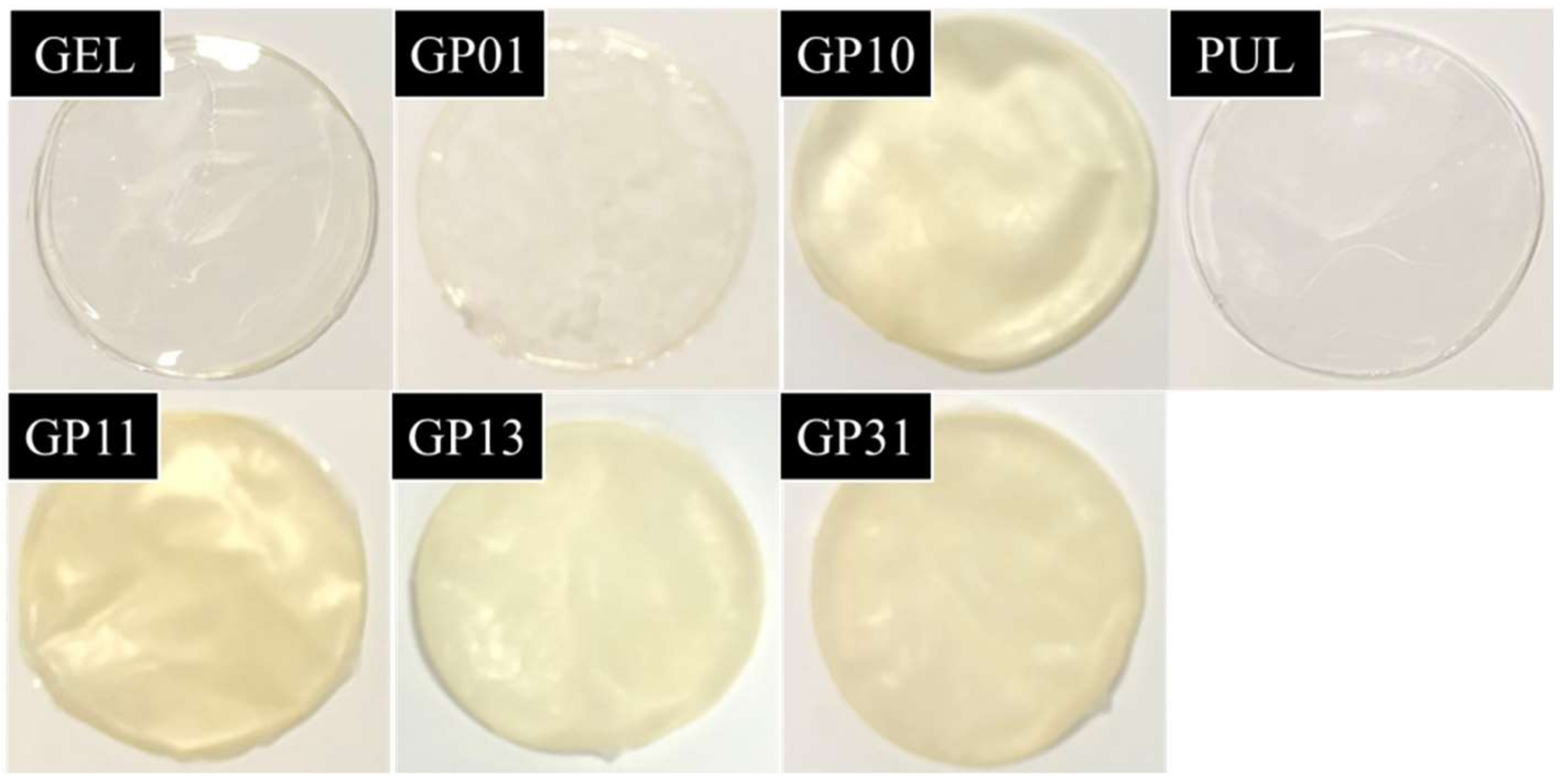 Polymers 14 03199 g006 Polymers 14 03199 g006