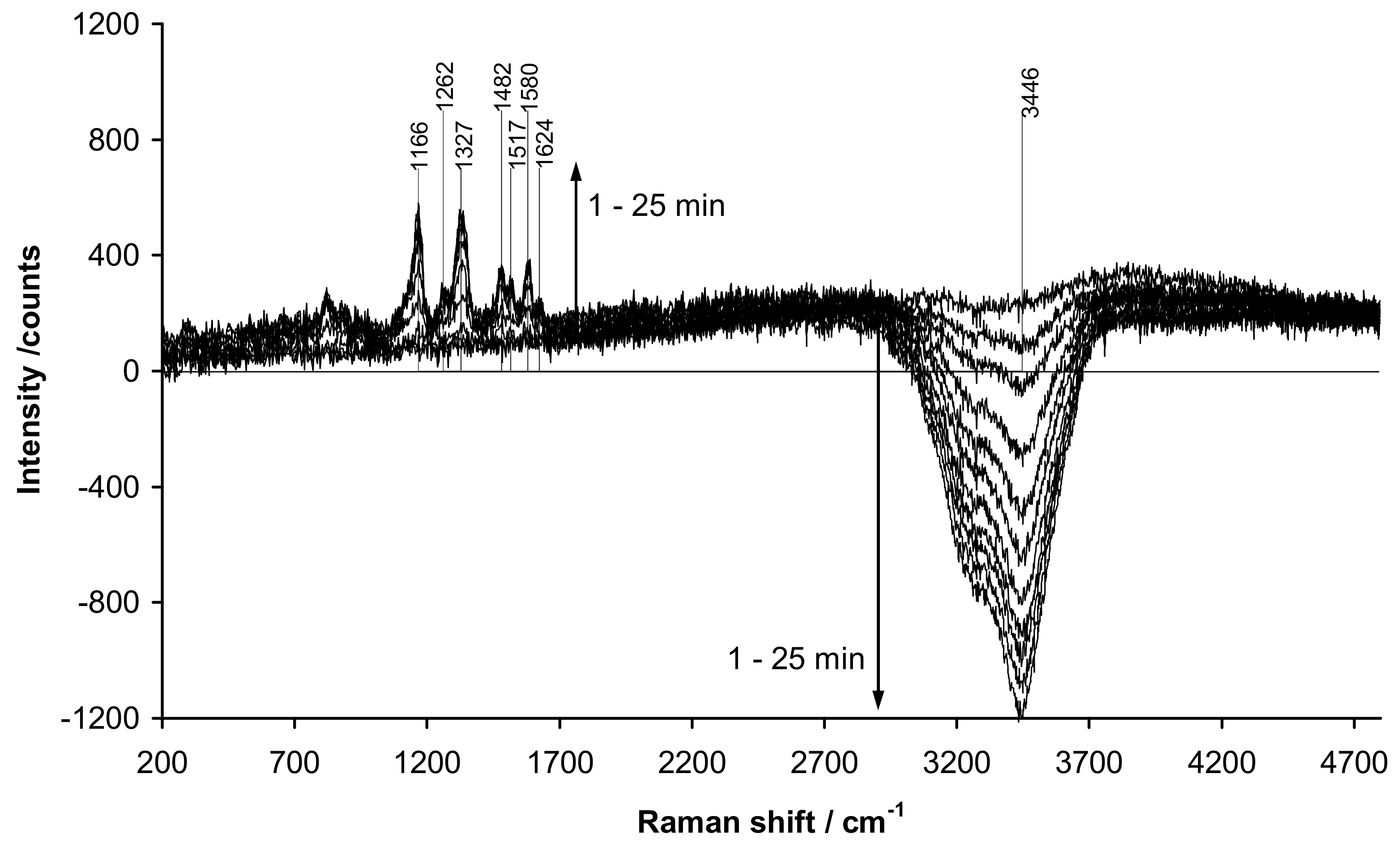 Polymers 14 03201 g006 Polymers 14 03201 g006