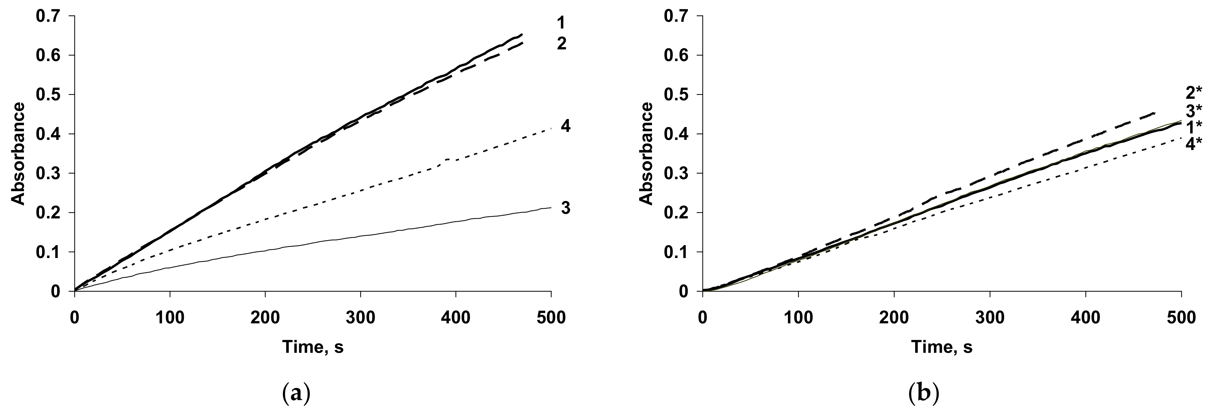 Polymers 14 03201 g009 Polymers 14 03201 g009