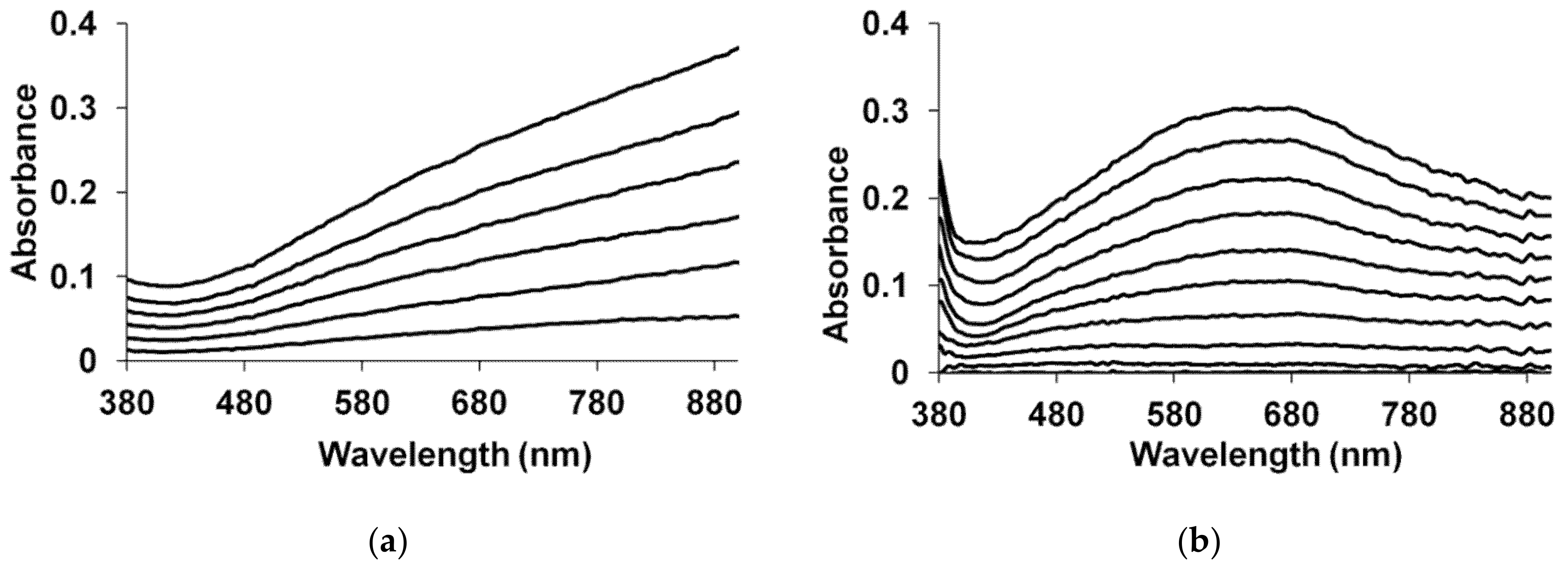Polymers 14 03201 g010 Polymers 14 03201 g010