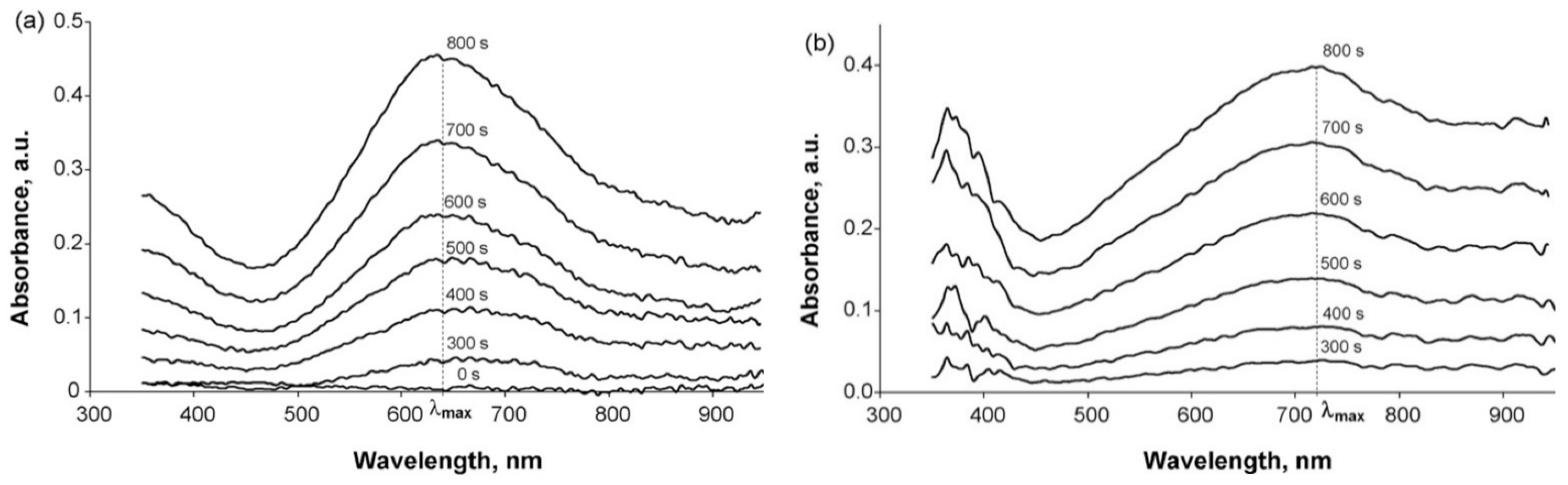Polymers 14 03201 g011 Polymers 14 03201 g011