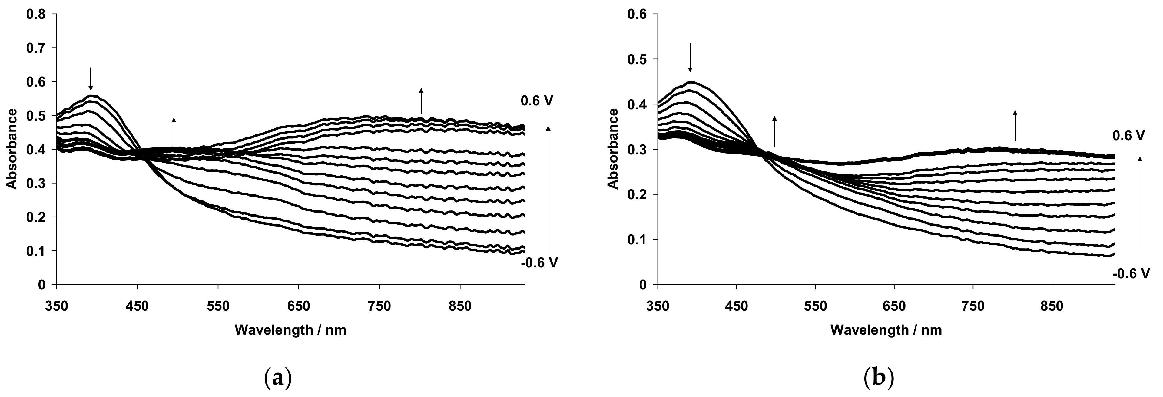 Polymers 14 03201 g013 Polymers 14 03201 g013