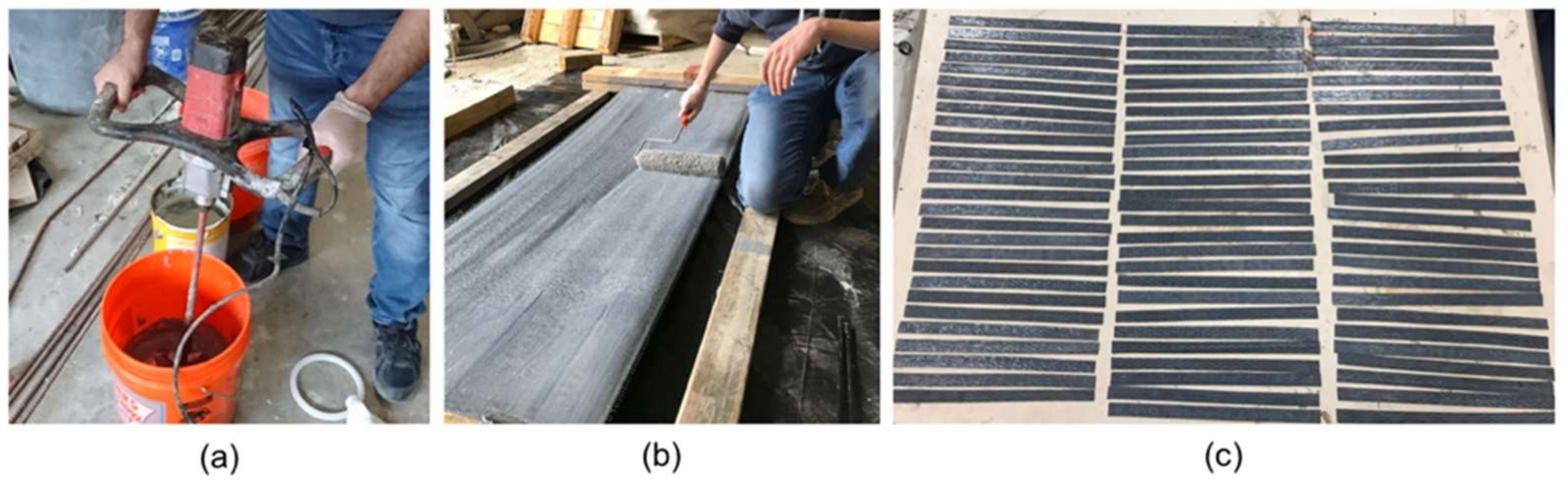 Polymers 14 03207 g003