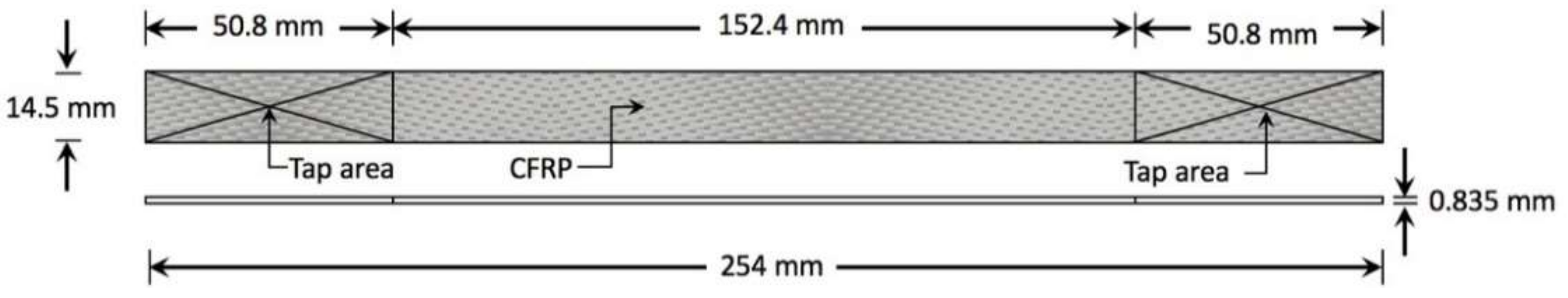 Polymers 14 03207 g004