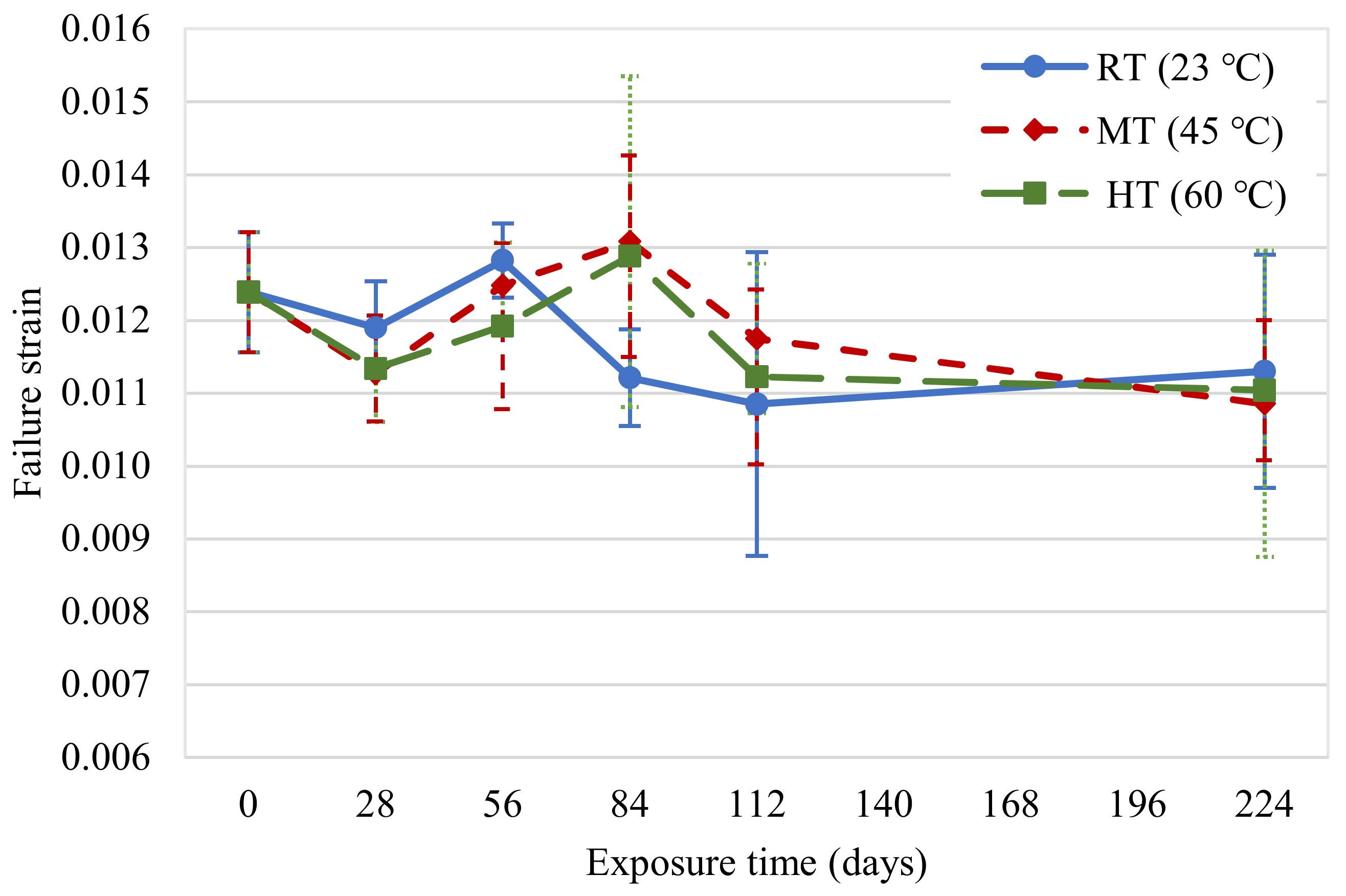Polymers 14 03207 g011
