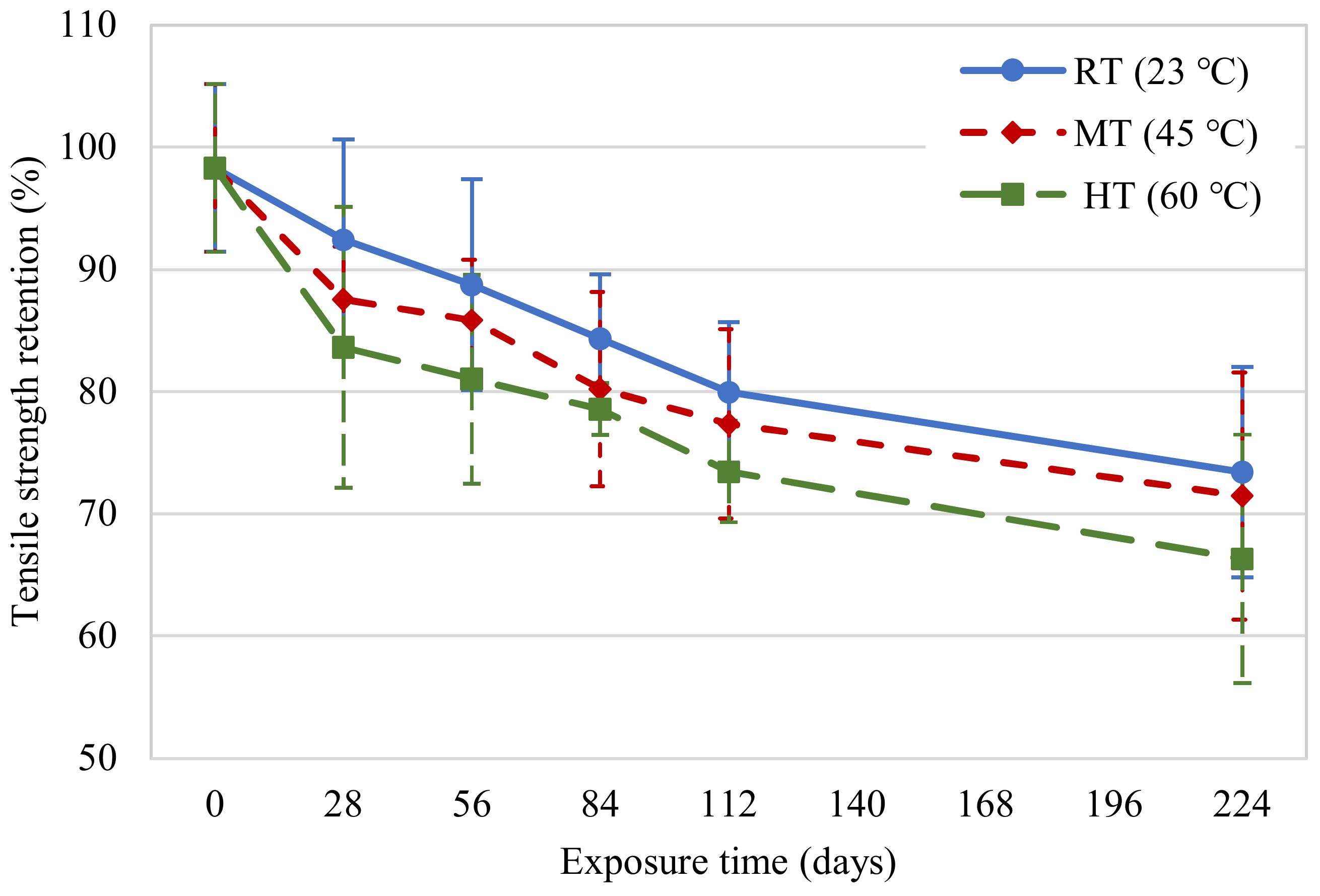 Polymers 14 03207 g013