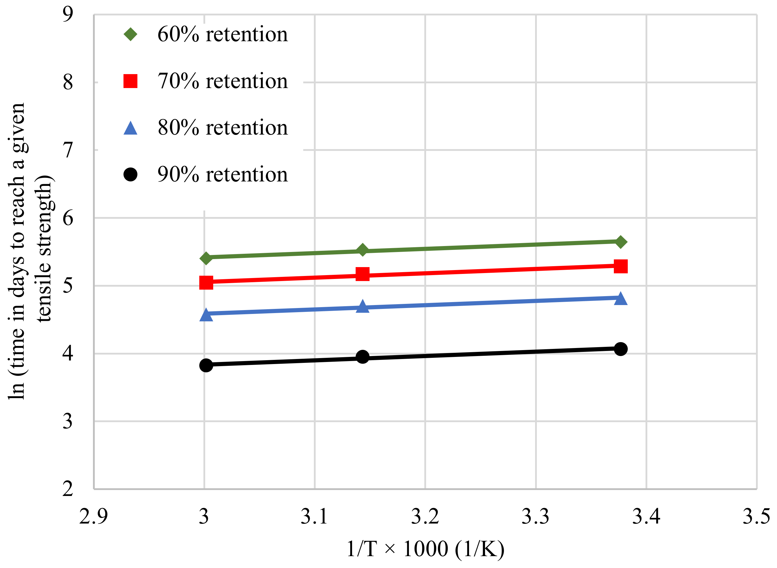 Polymers 14 03207 g014