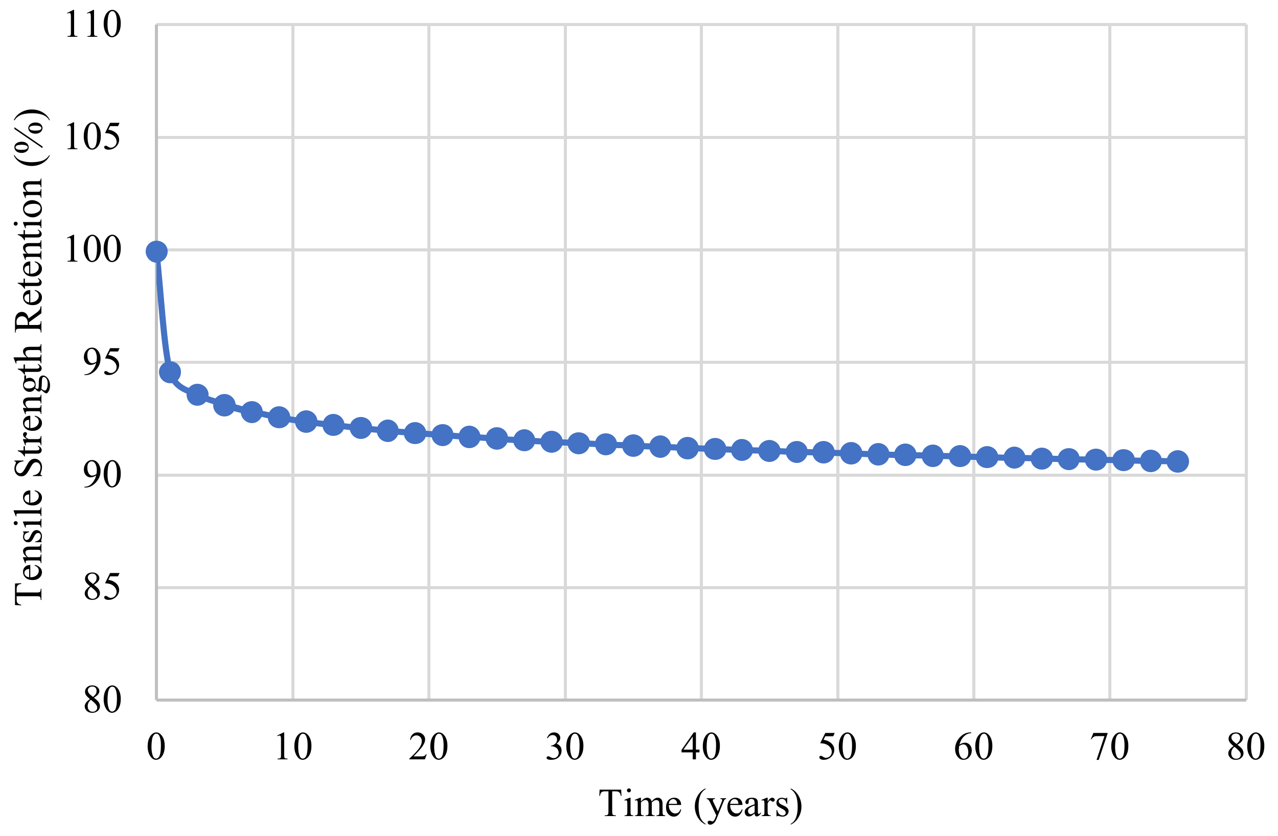 Polymers 14 03207 g016