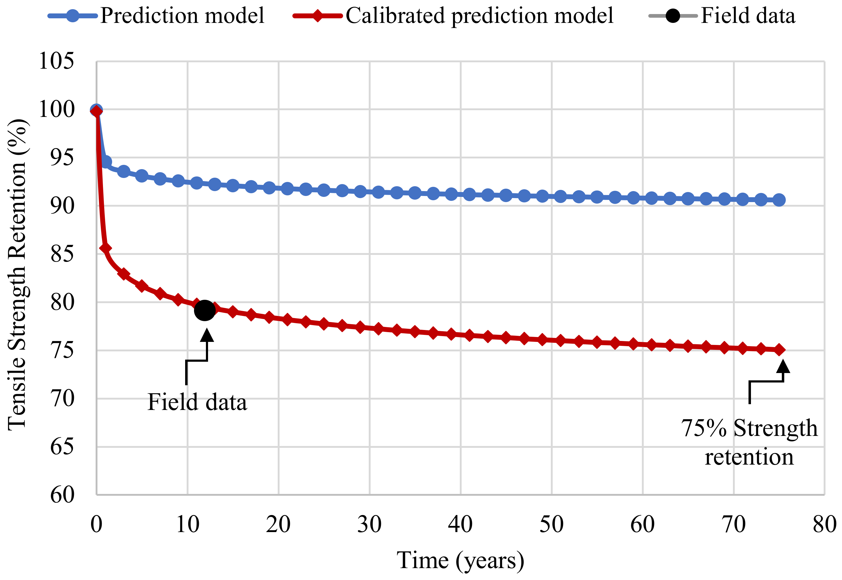 Polymers 14 03207 g017