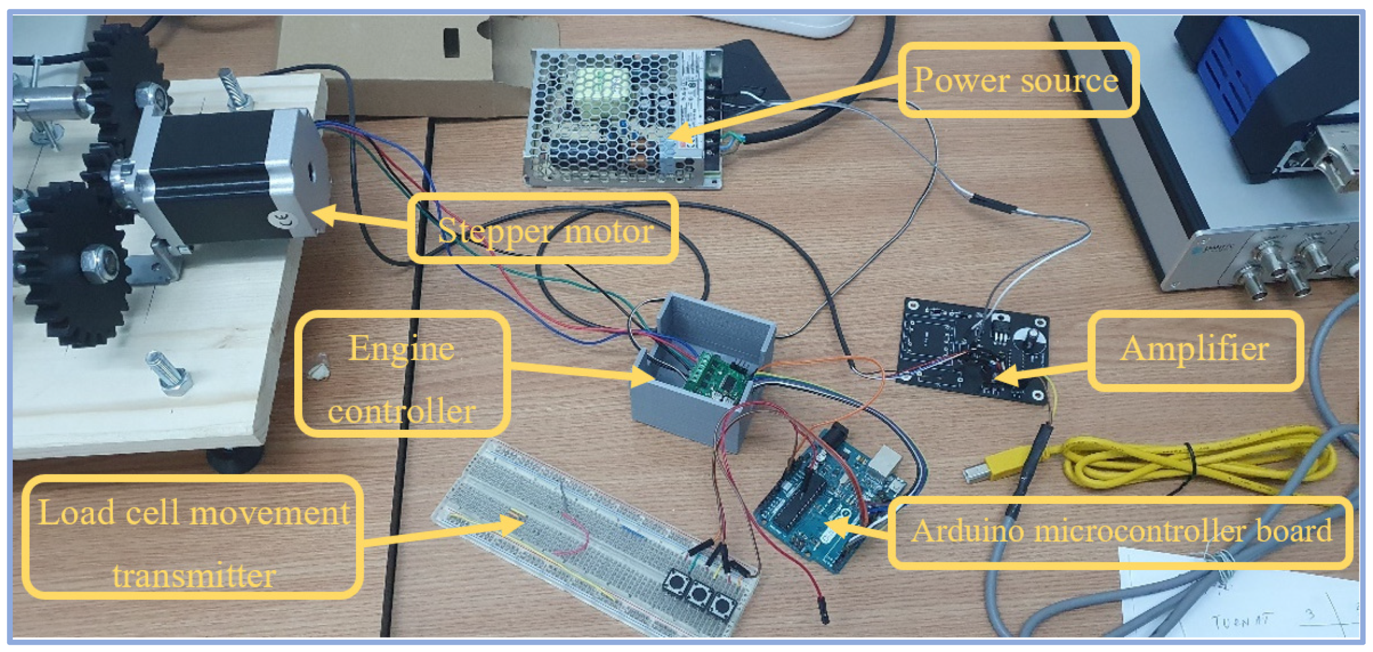 Polymers 14 03213 g002