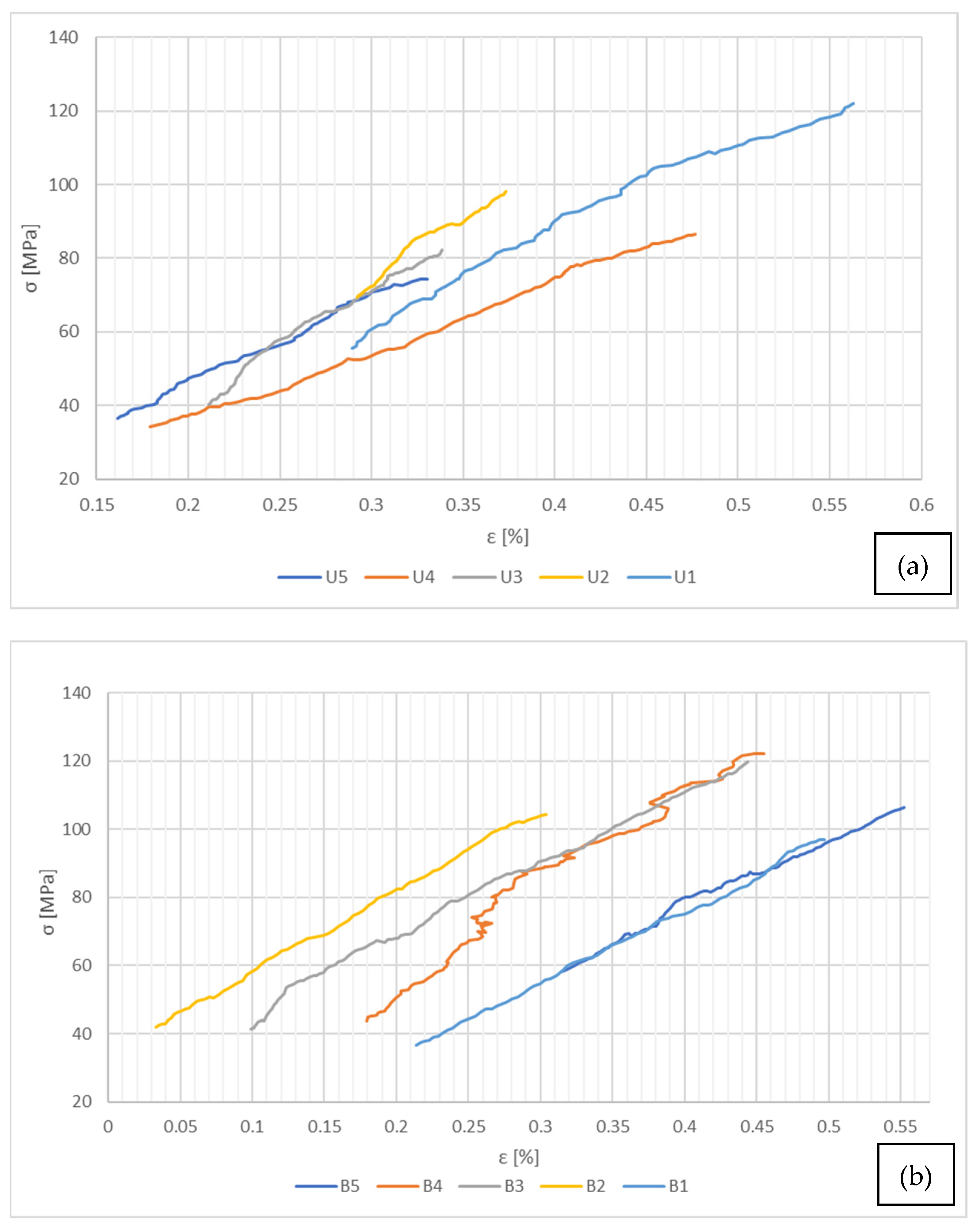 Polymers 14 03213 g006