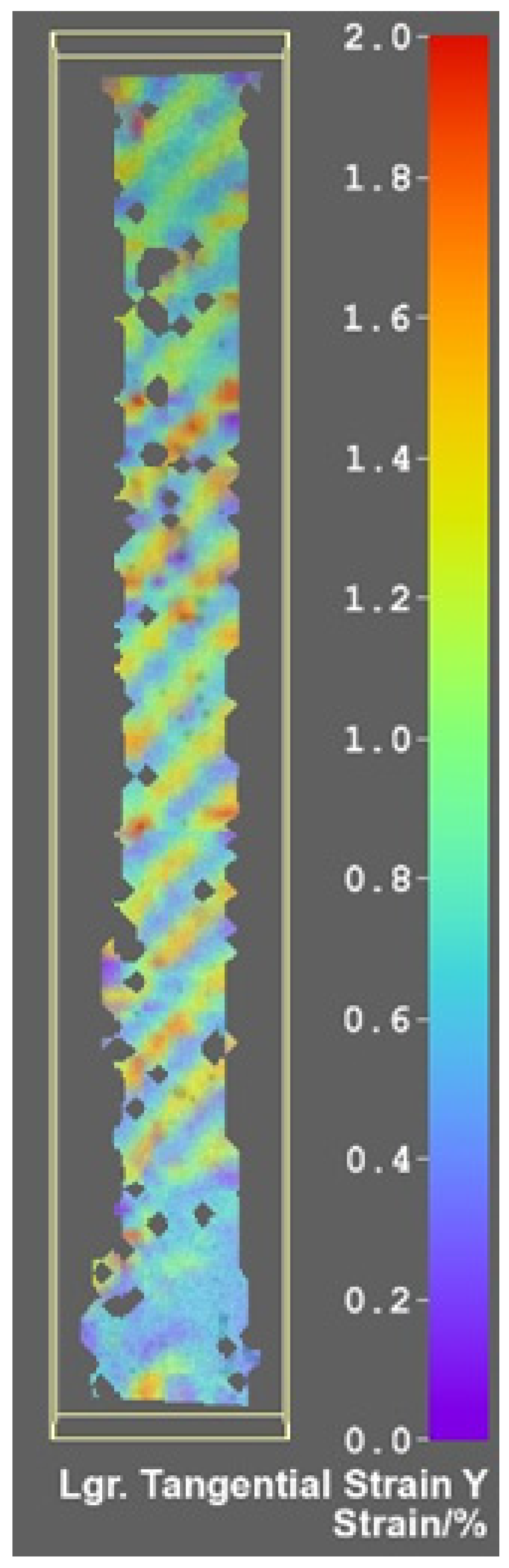 Polymers 14 03213 g010