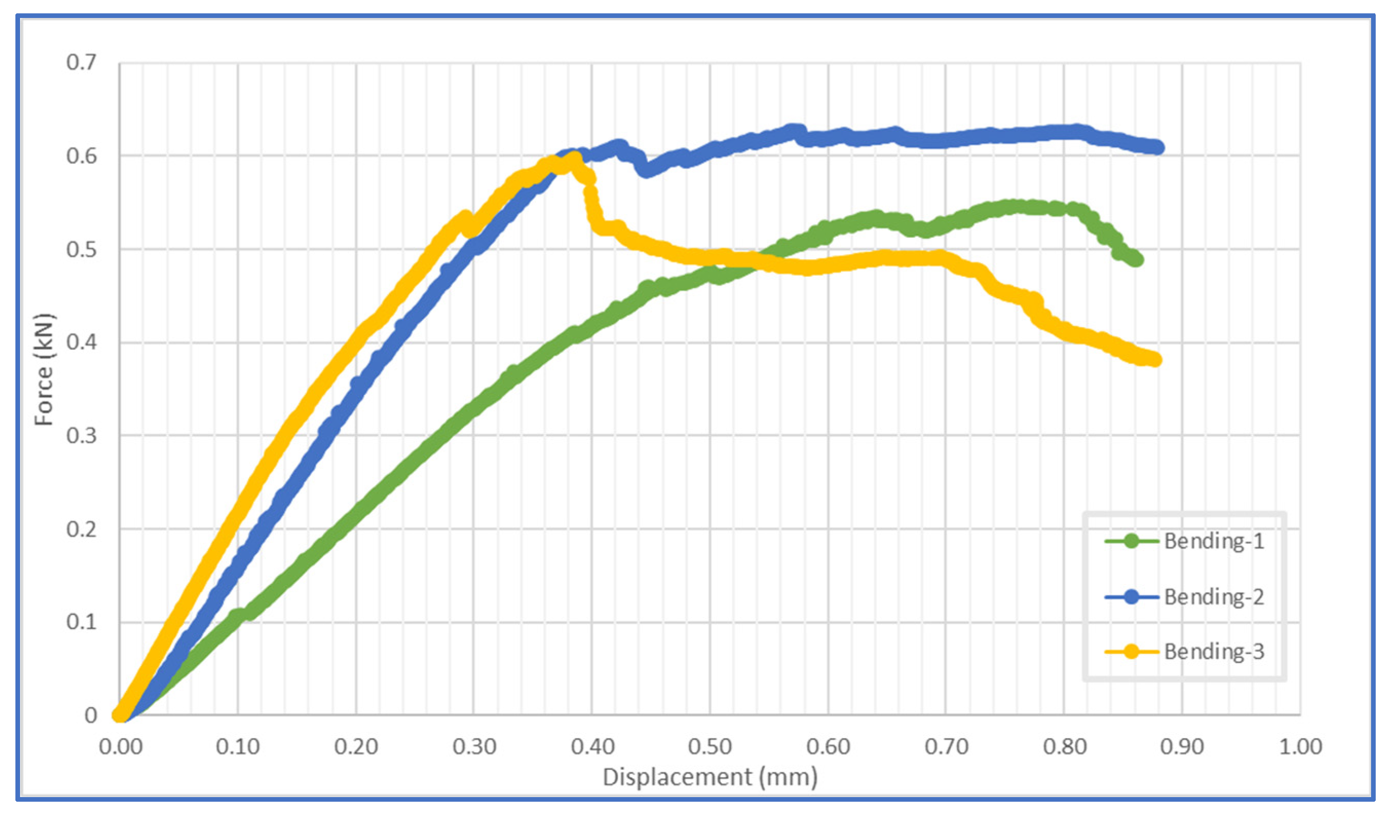 Polymers 14 03213 g013