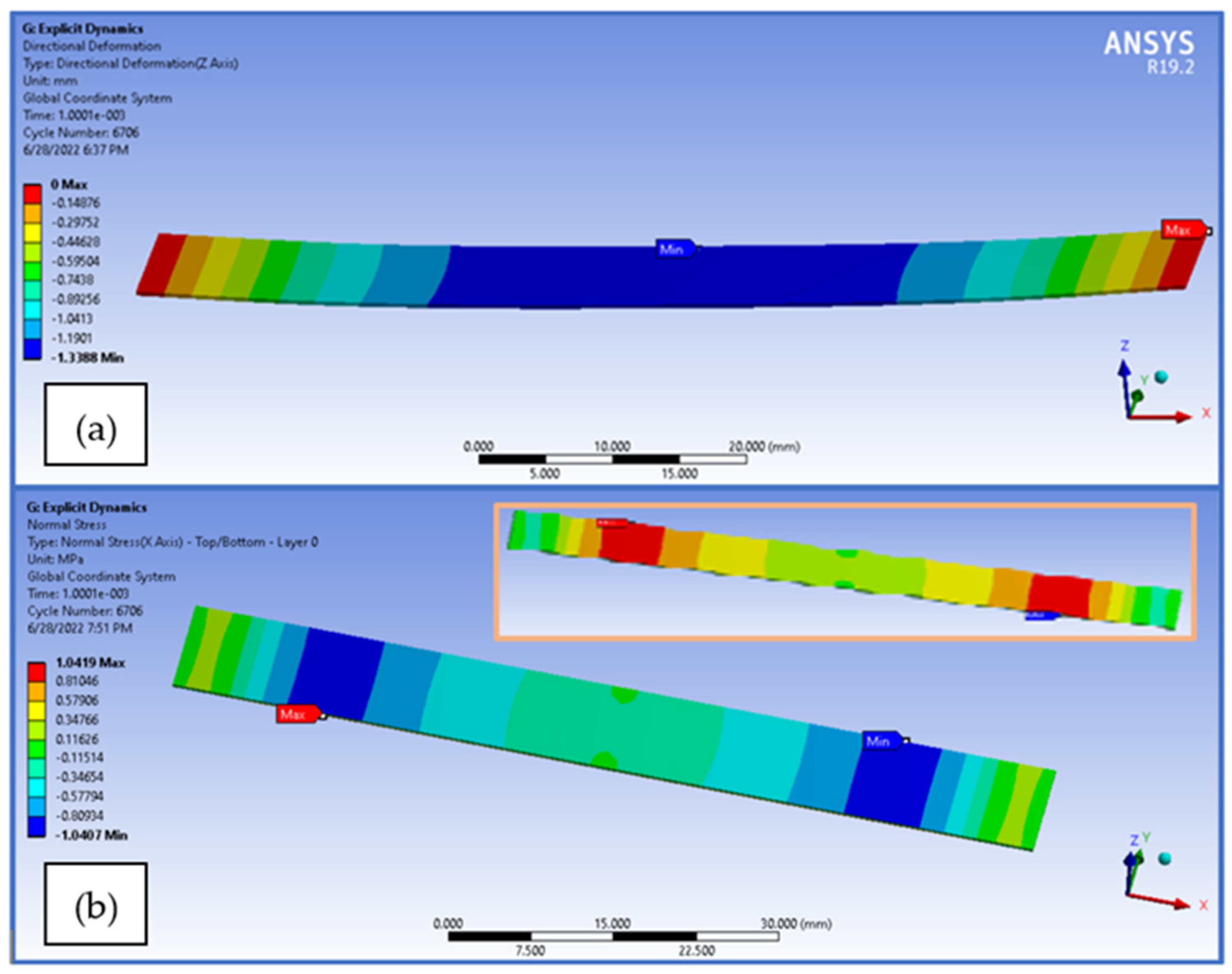 Polymers 14 03213 g017a