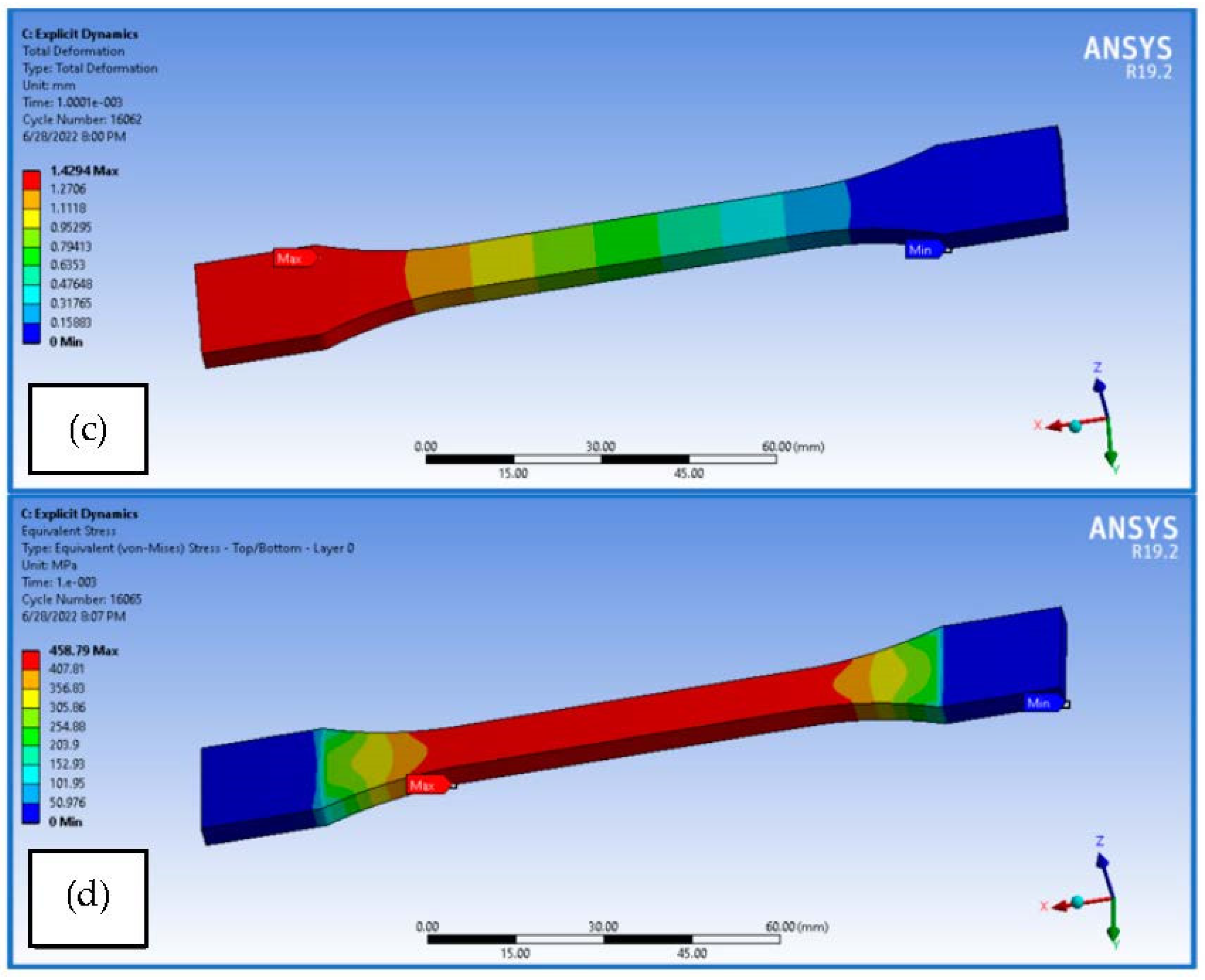 Polymers 14 03213 g017b