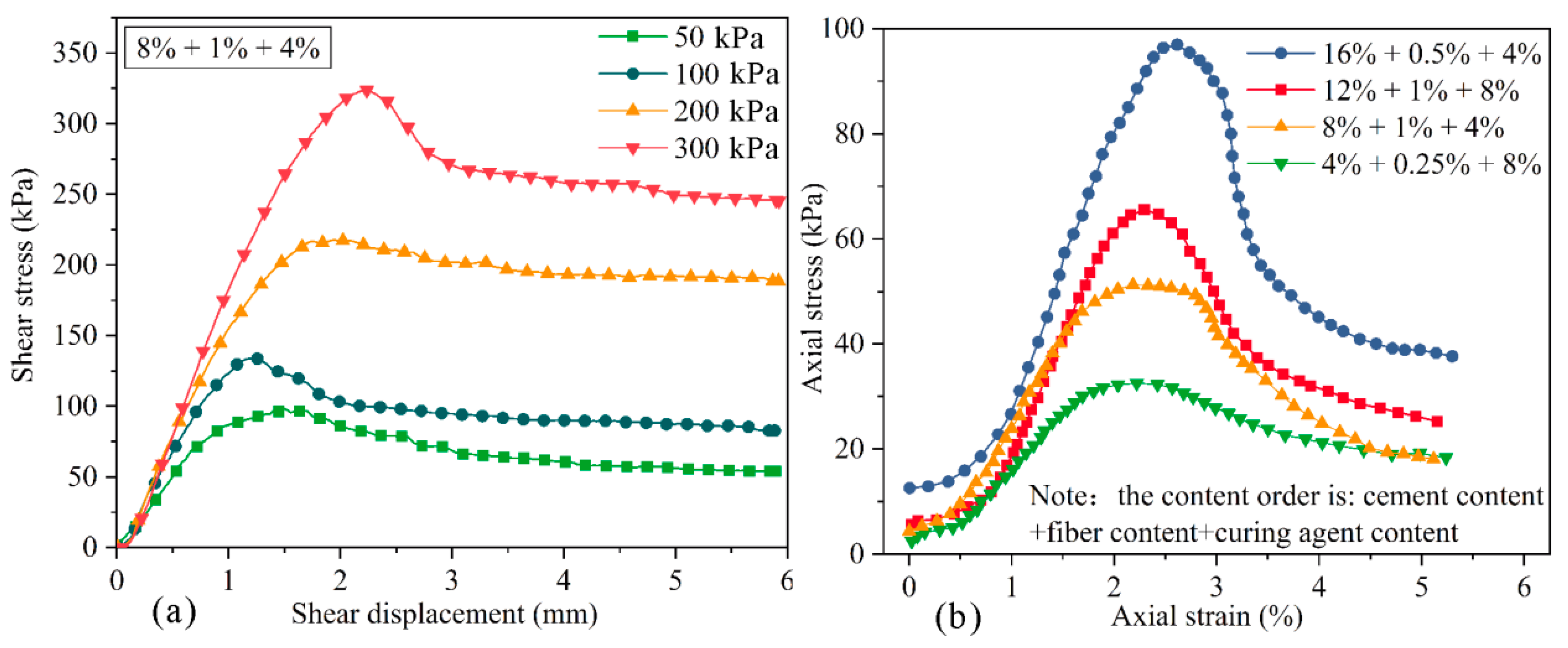 Polymers 14 03215 g005