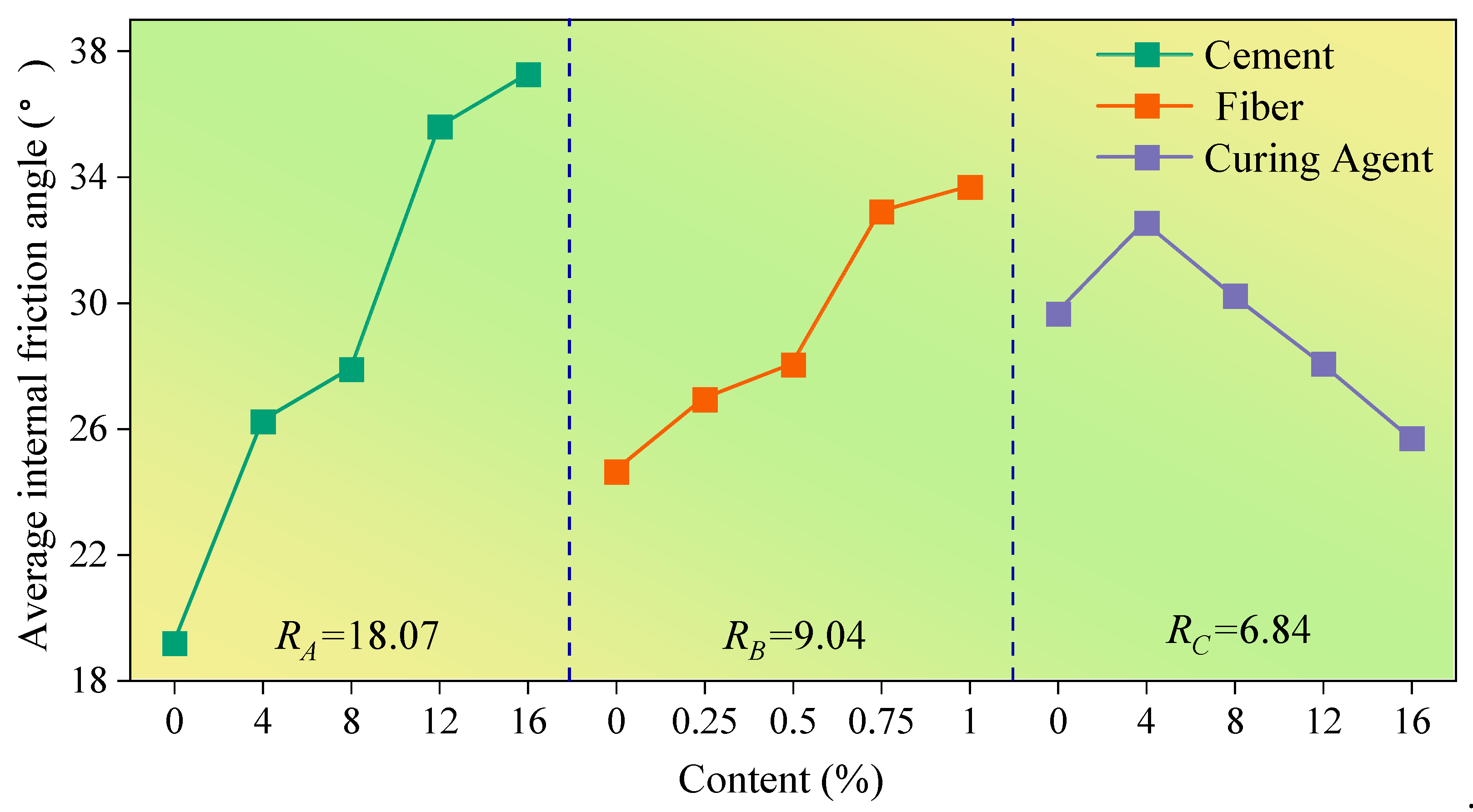 Polymers 14 03215 g006
