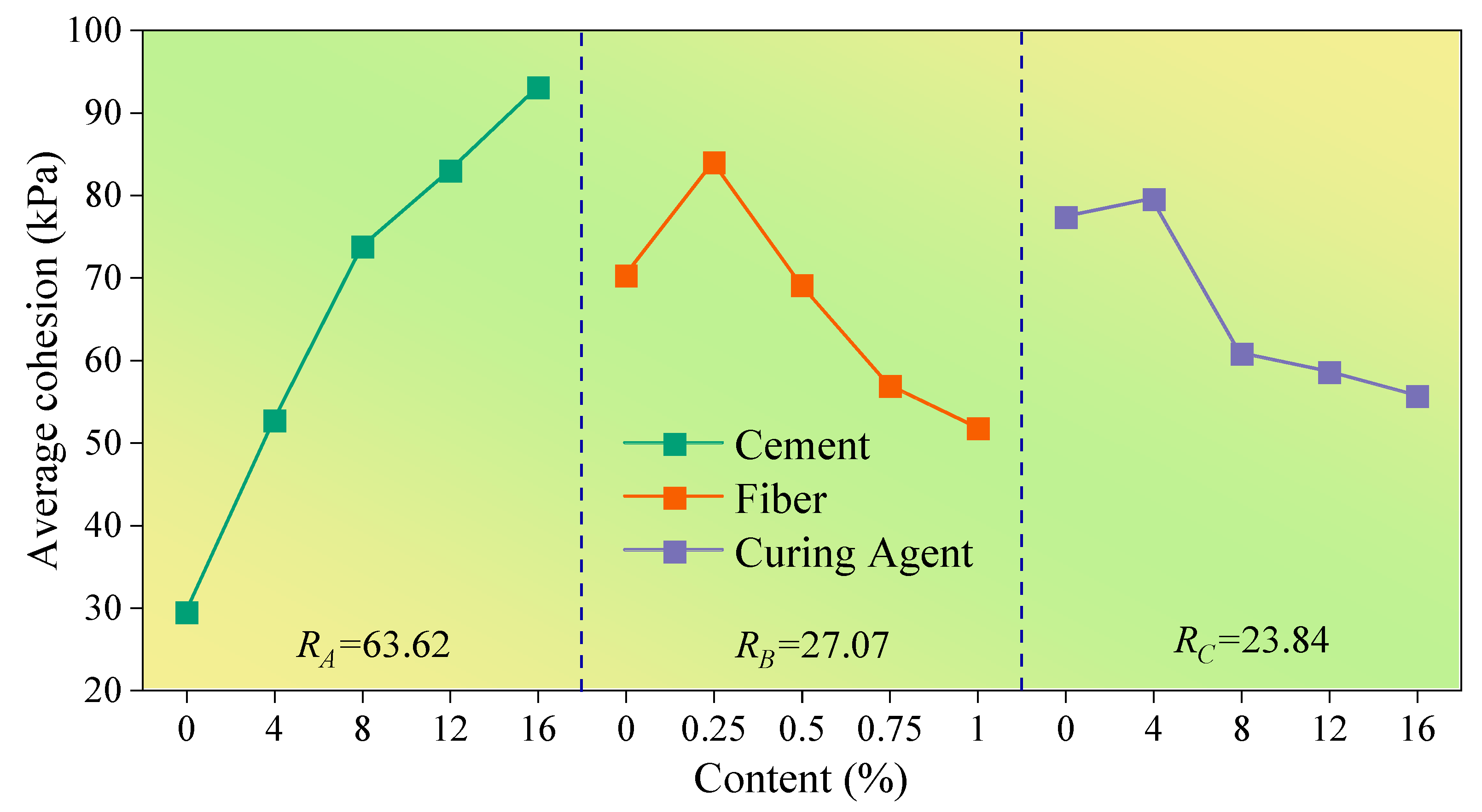 Polymers 14 03215 g007