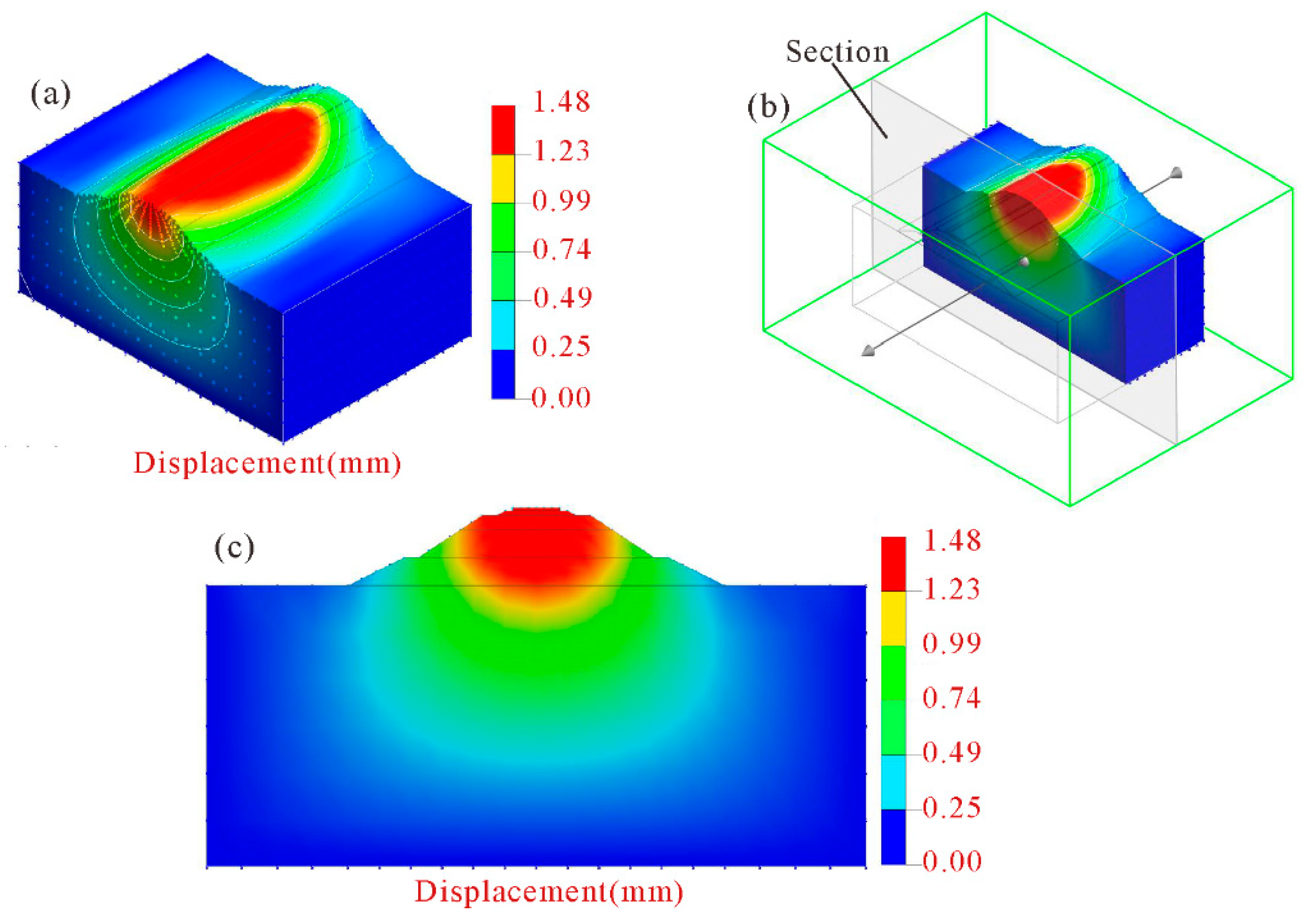 Polymers 14 03215 g011