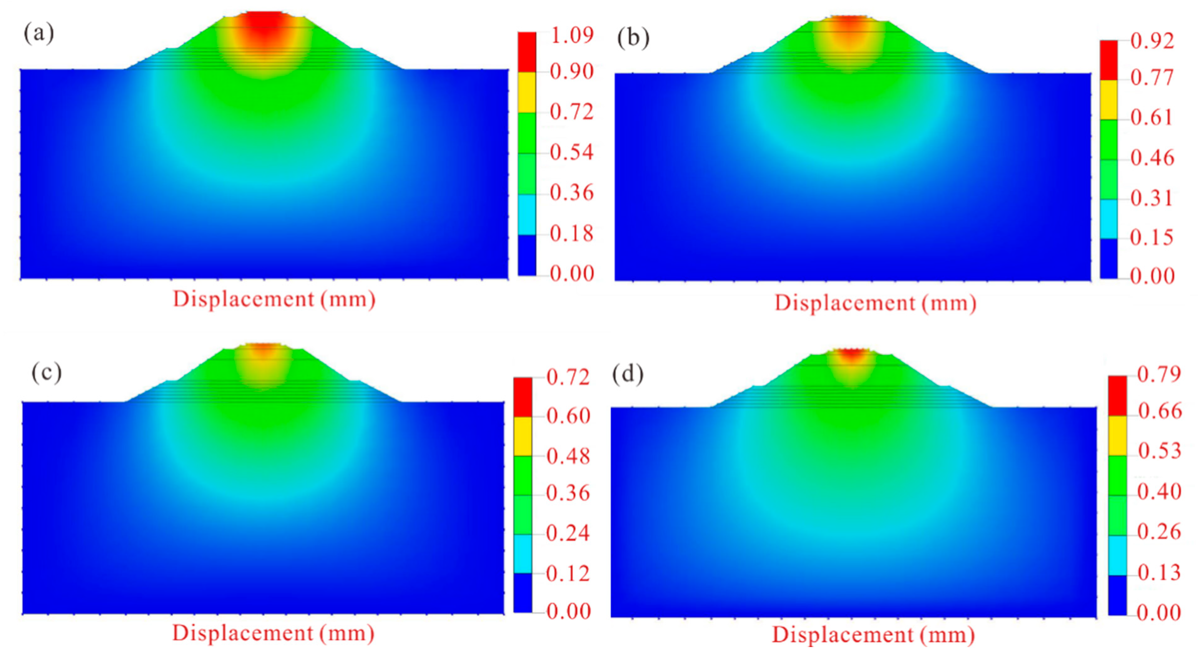 Polymers 14 03215 g012