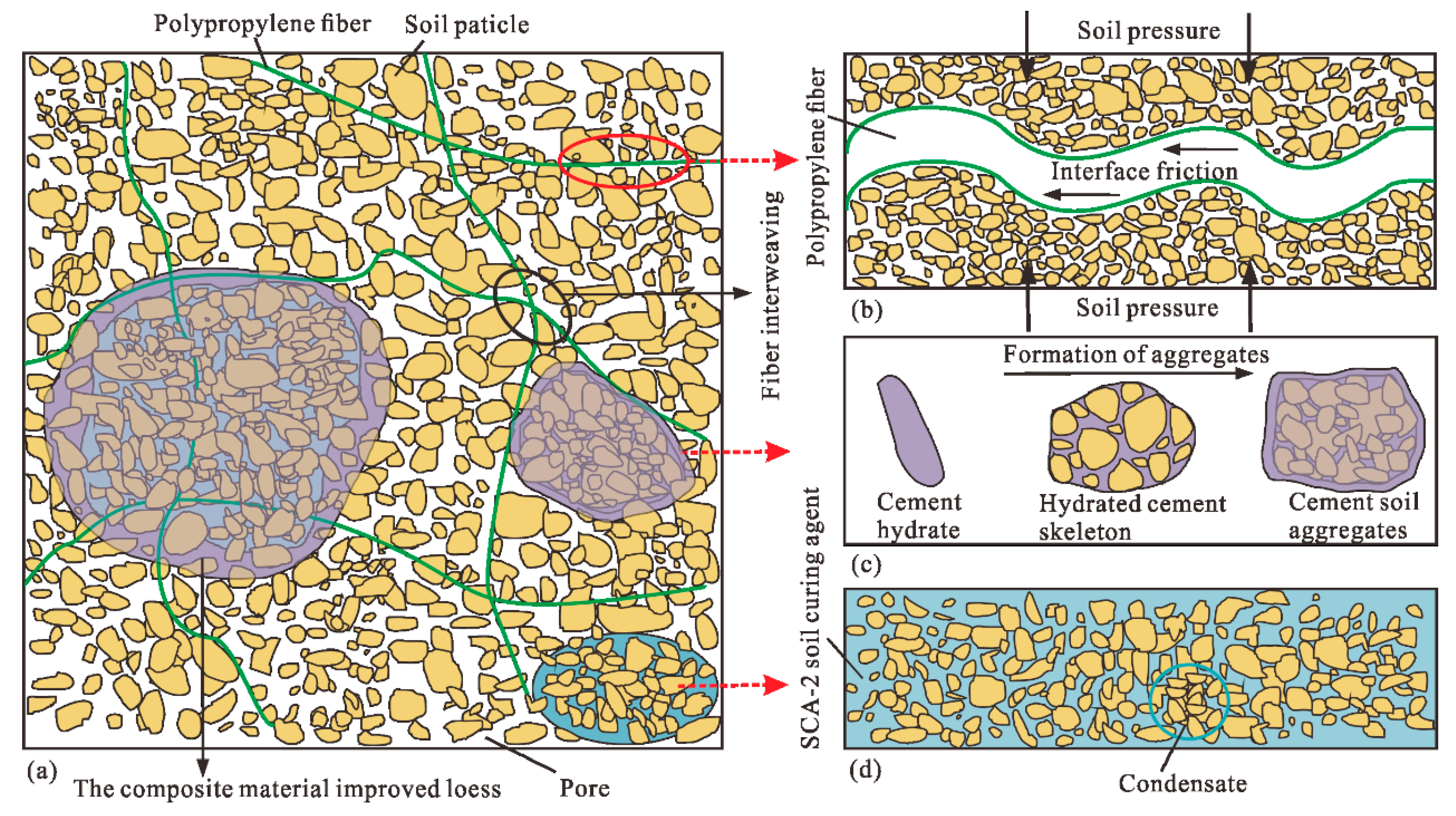 Polymers 14 03215 g013