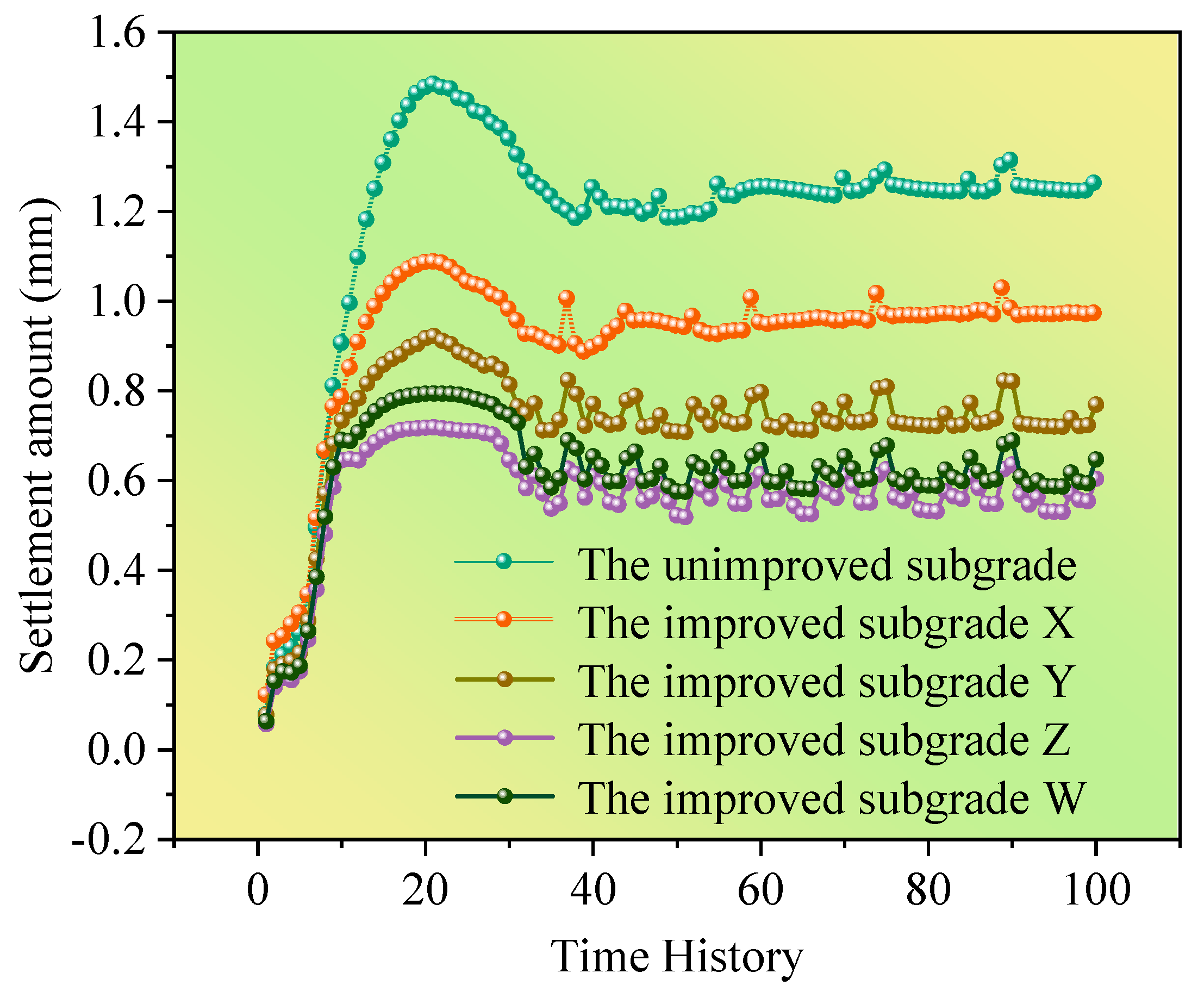 Polymers 14 03215 g014