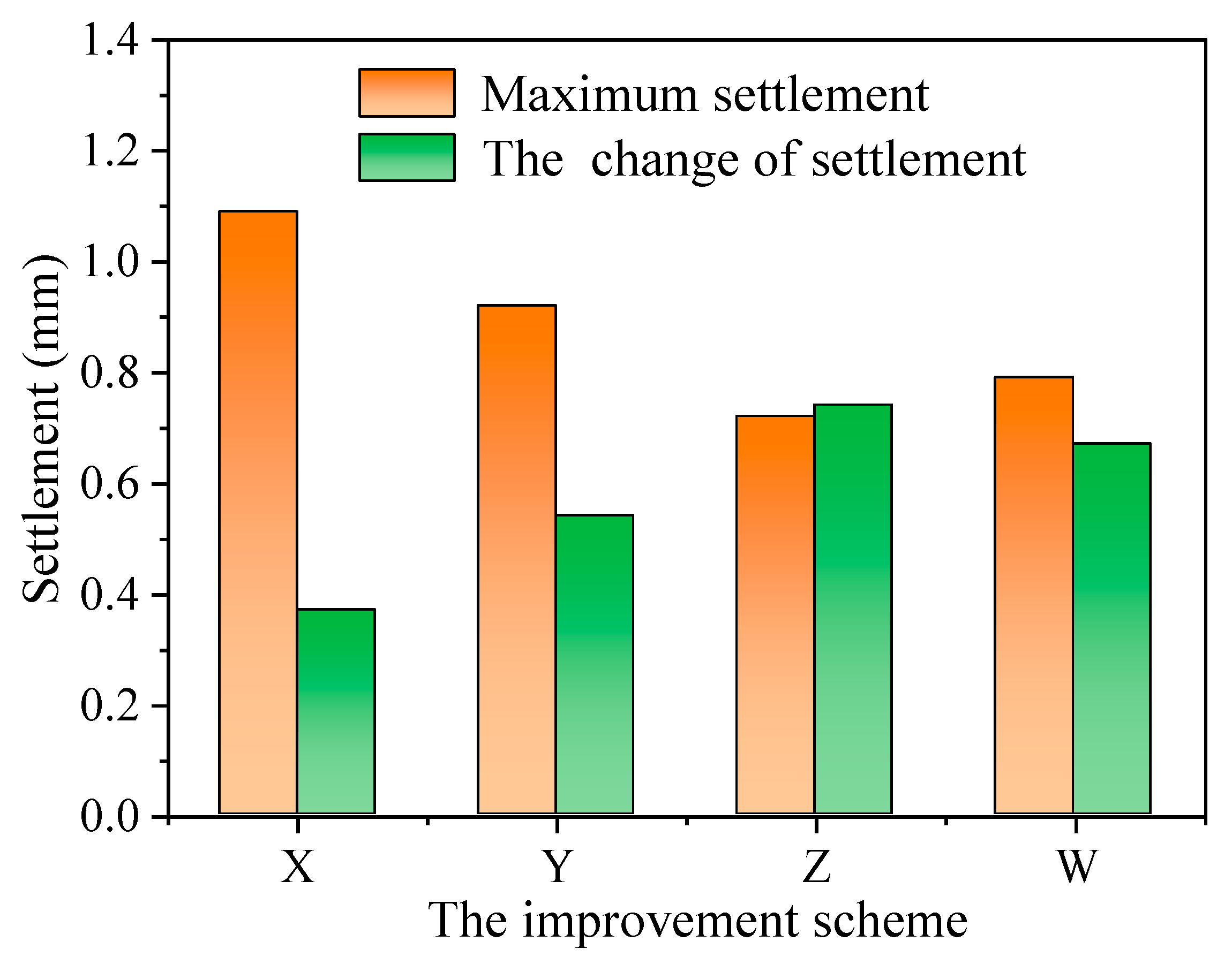 Polymers 14 03215 g015