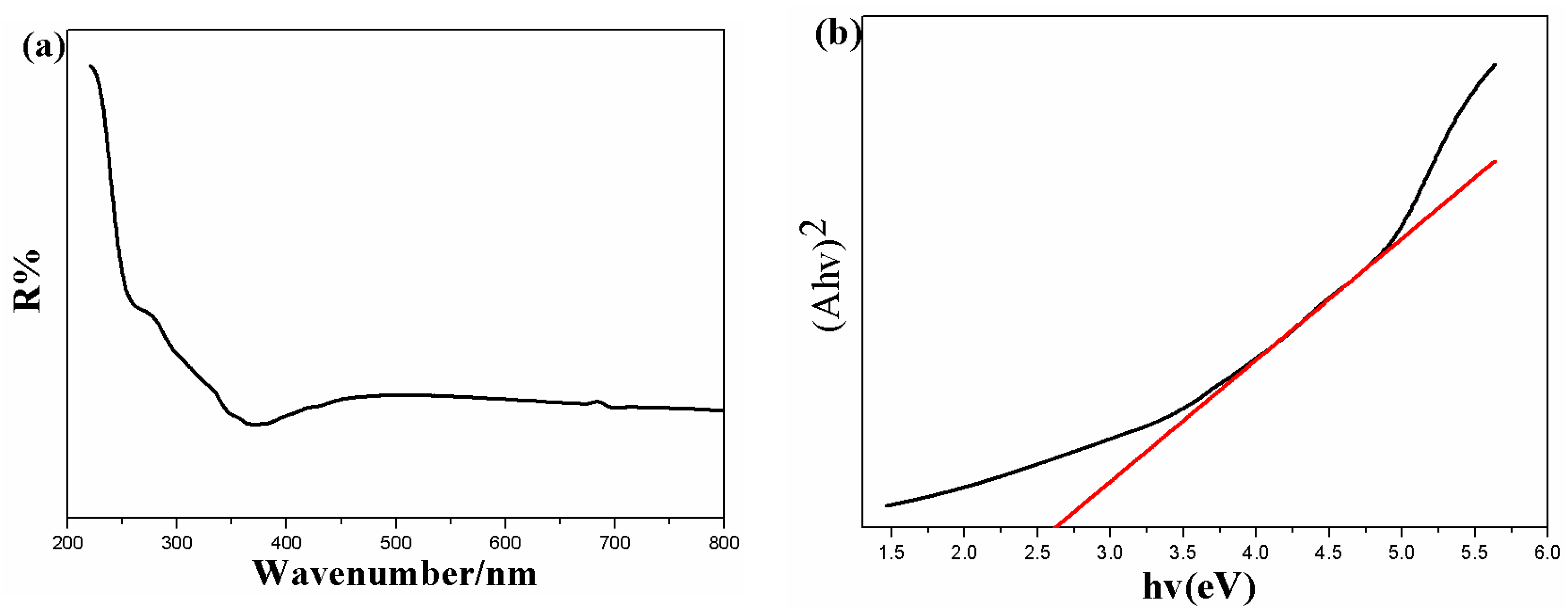 Polymers 14 03230 g007