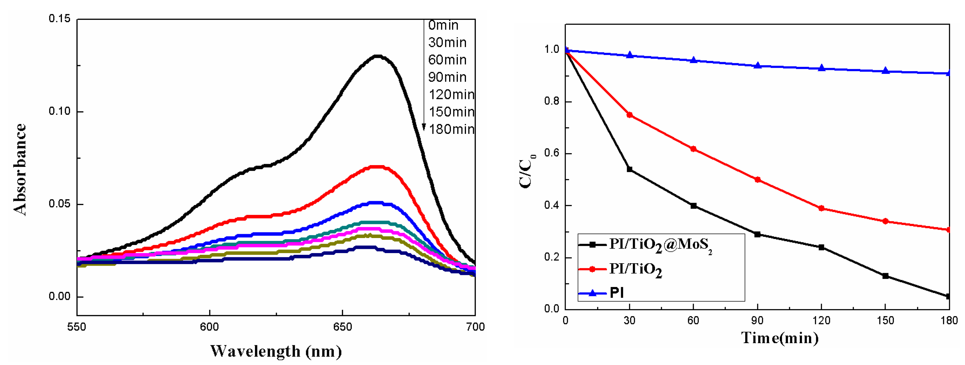 Polymers 14 03230 g008