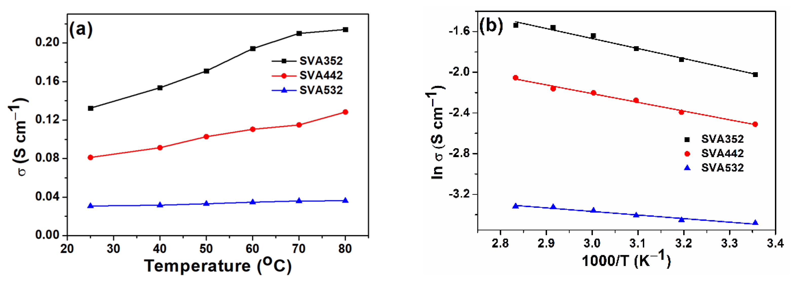 Polymers 14 03236 g004