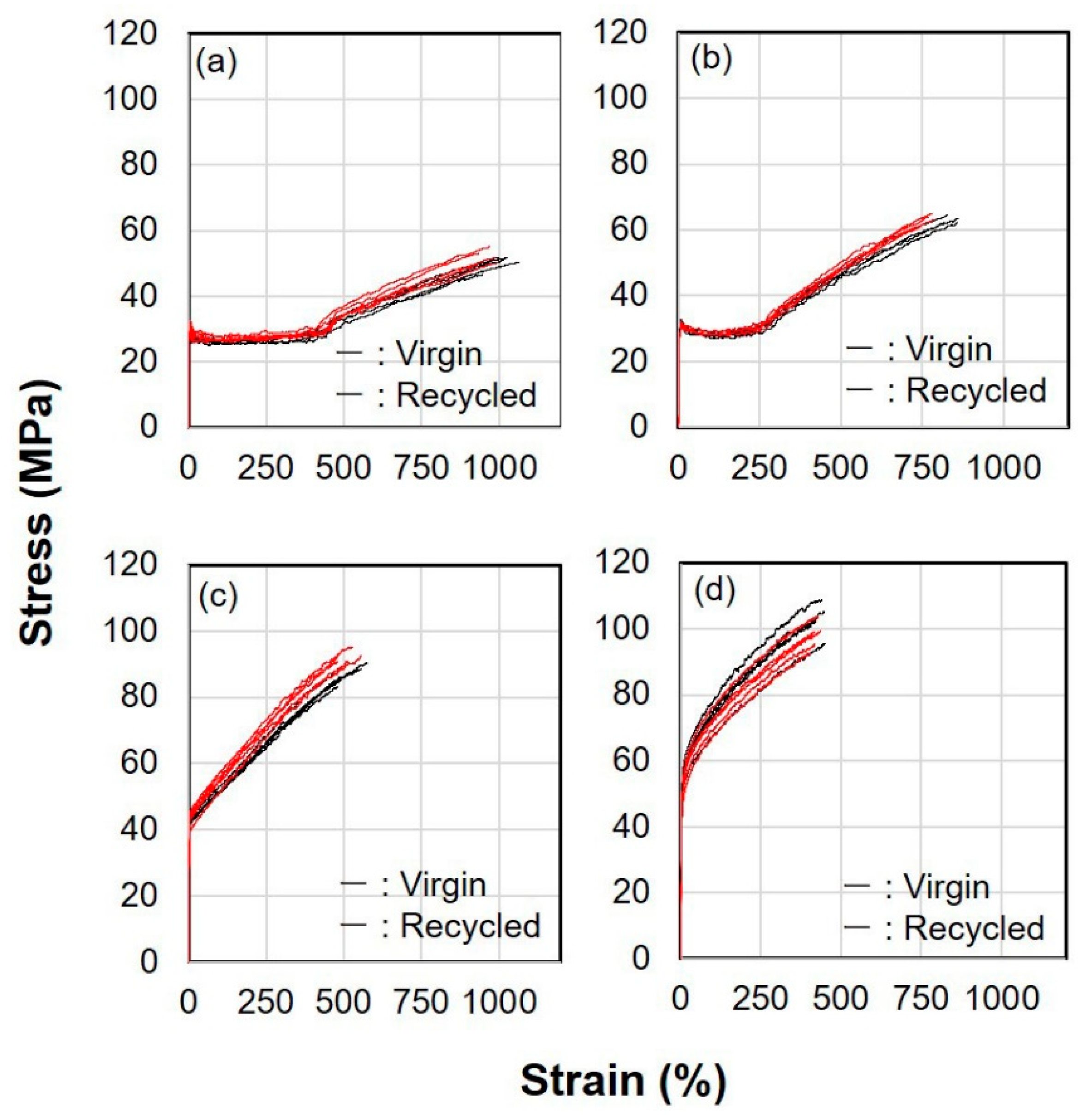 Polymers 14 03238 g006