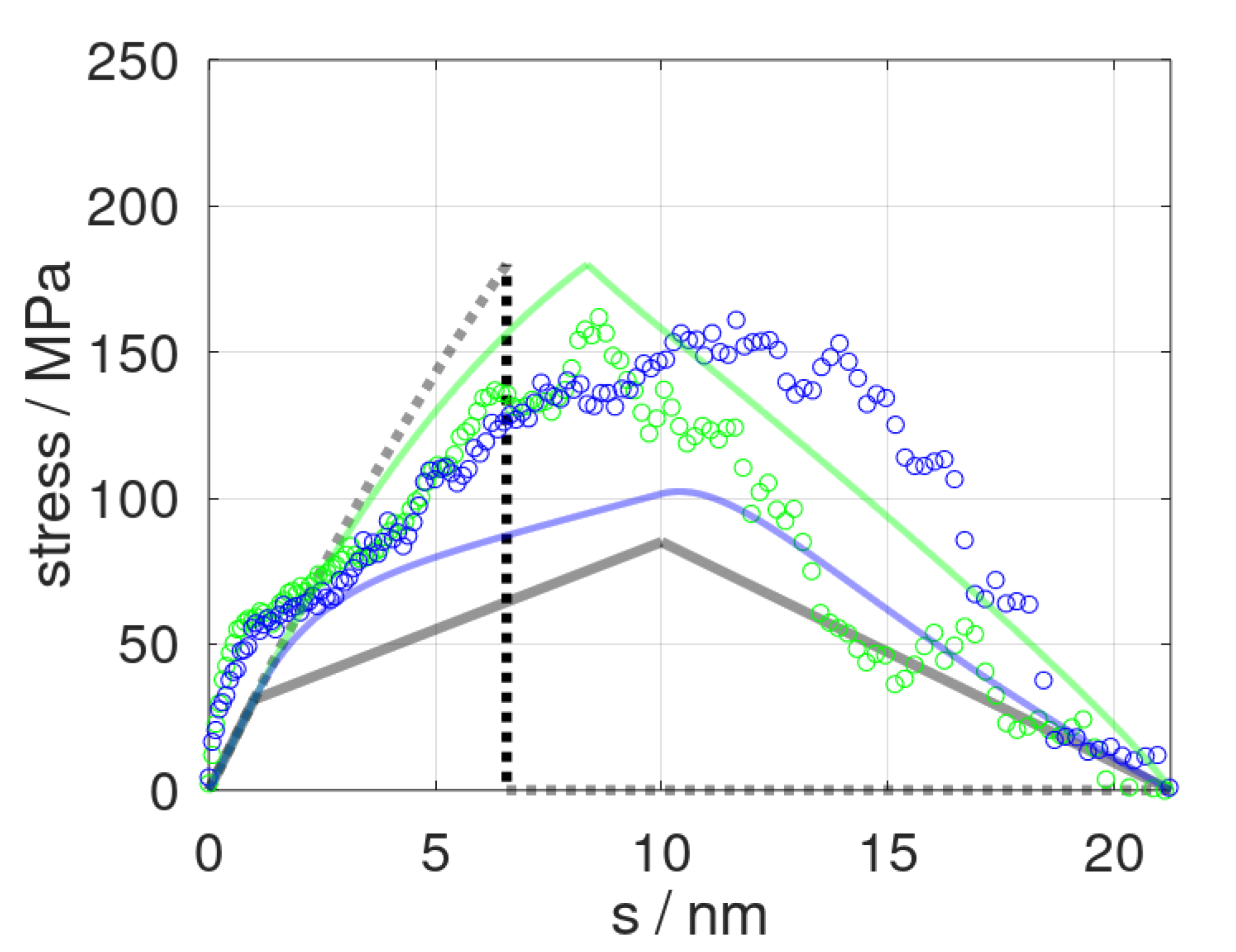 Polymers 14 03240 g002
