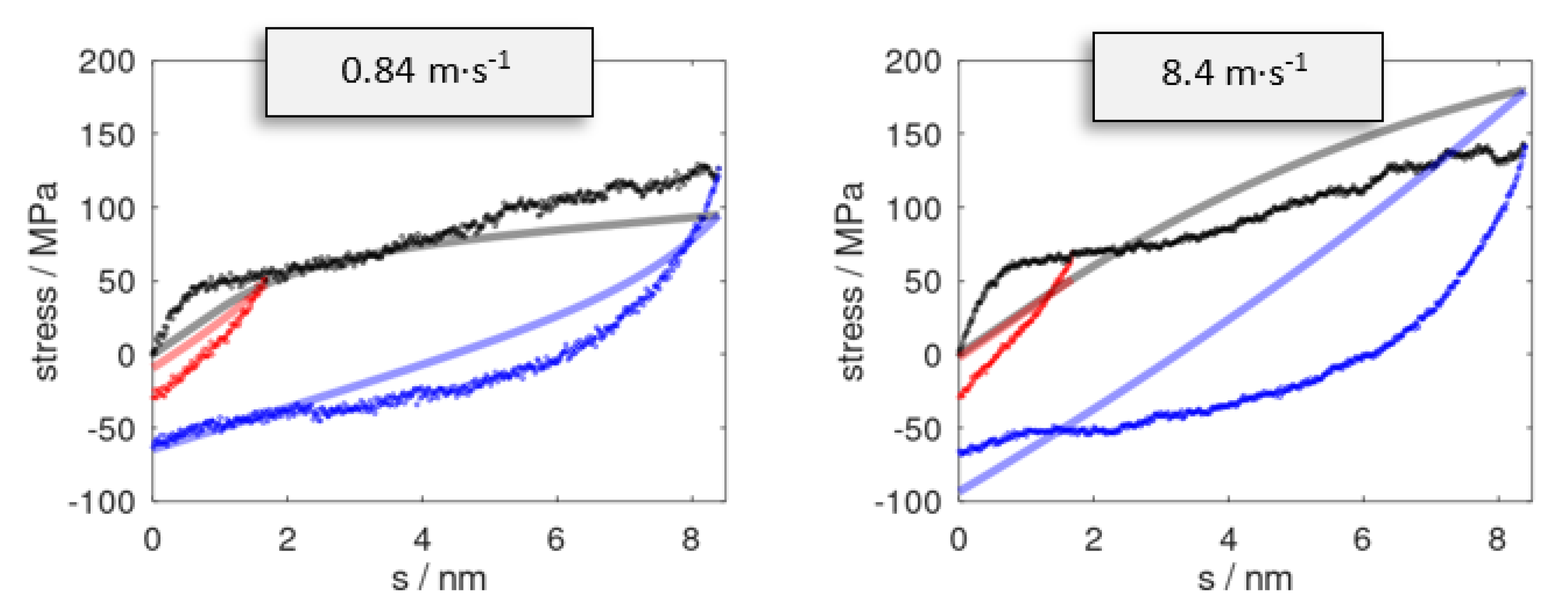 Polymers 14 03240 g003