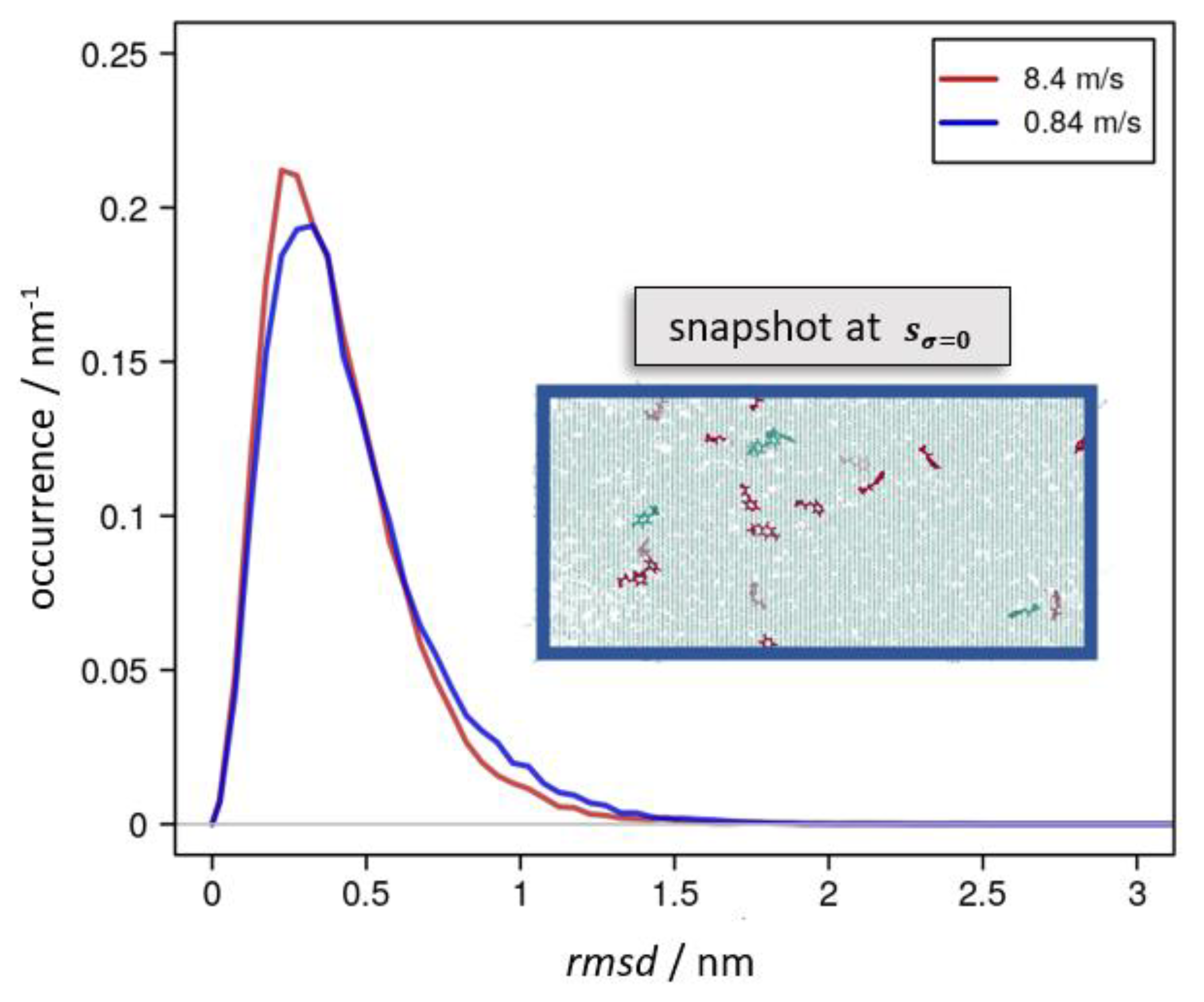 Polymers 14 03240 g005