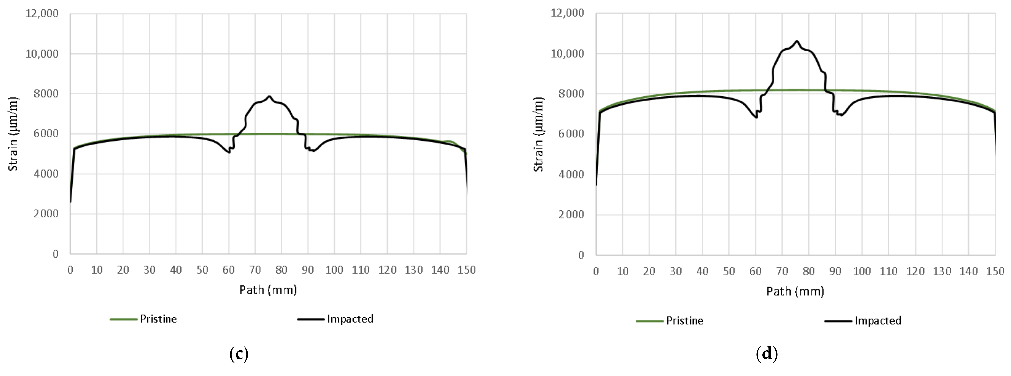 Polymers 14 03243 g020b