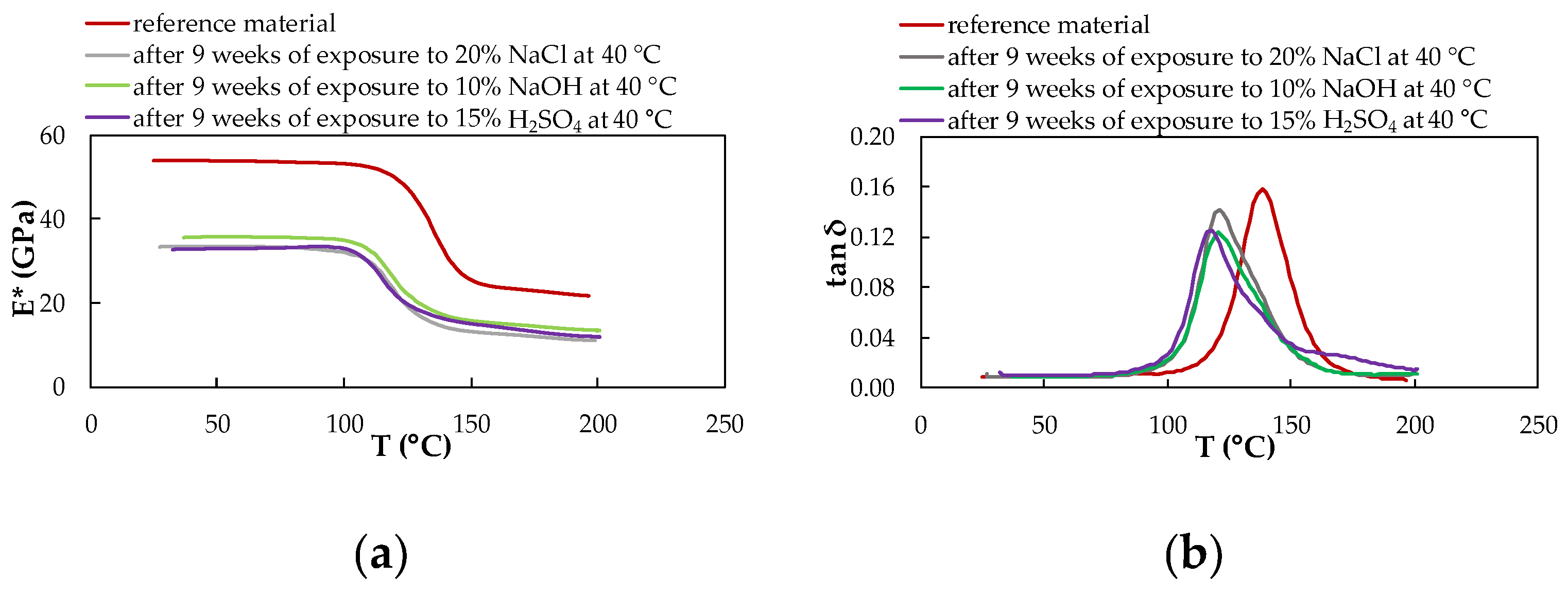 Polymers 14 03245 g012 Polymers 14 03245 g012