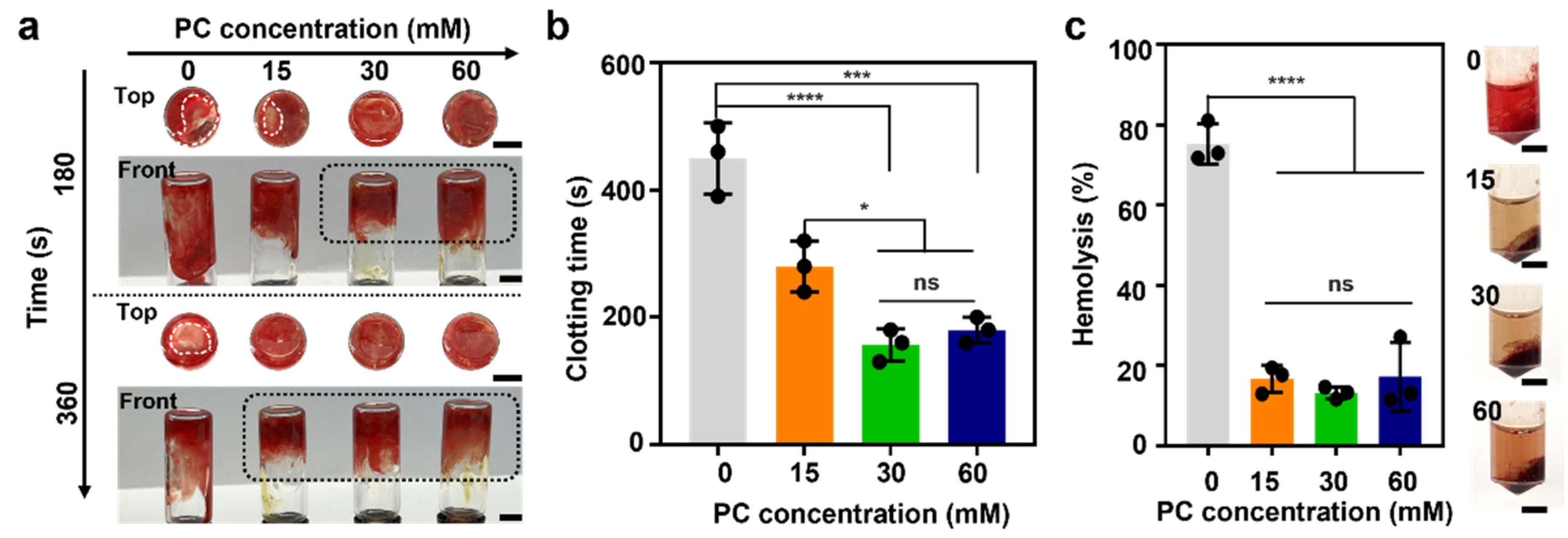 Polymers 14 03248 g005
