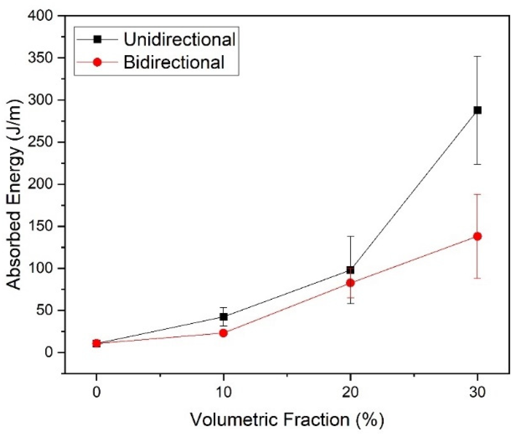 Polymers 14 03249 g004