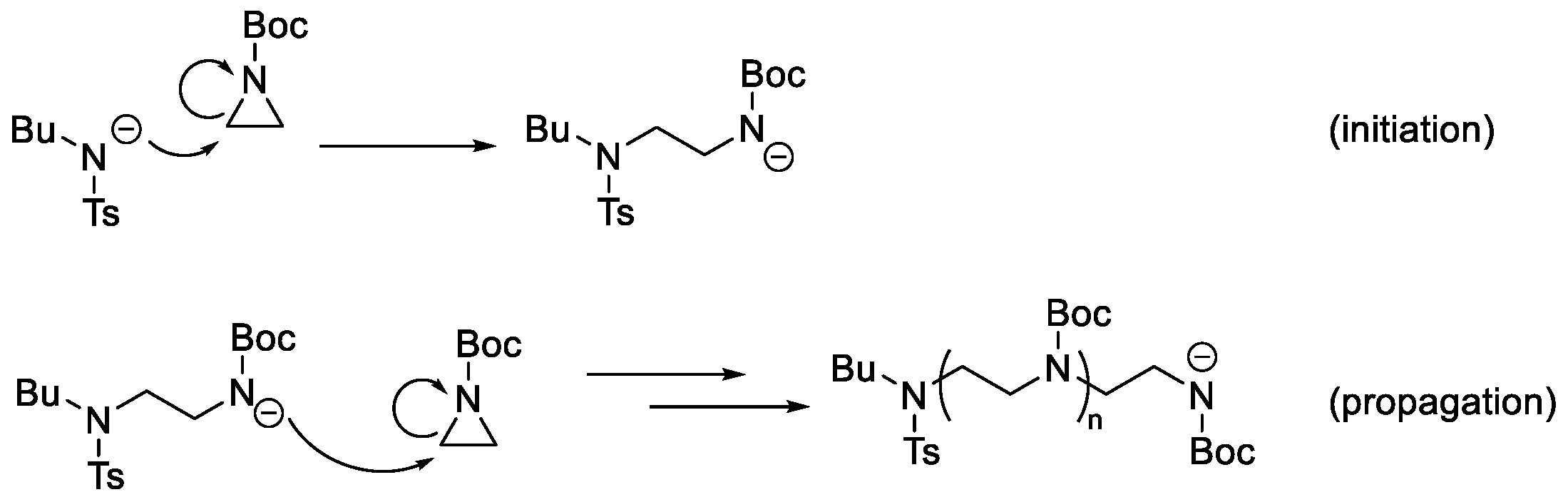 Polymers 14 03253 sch003