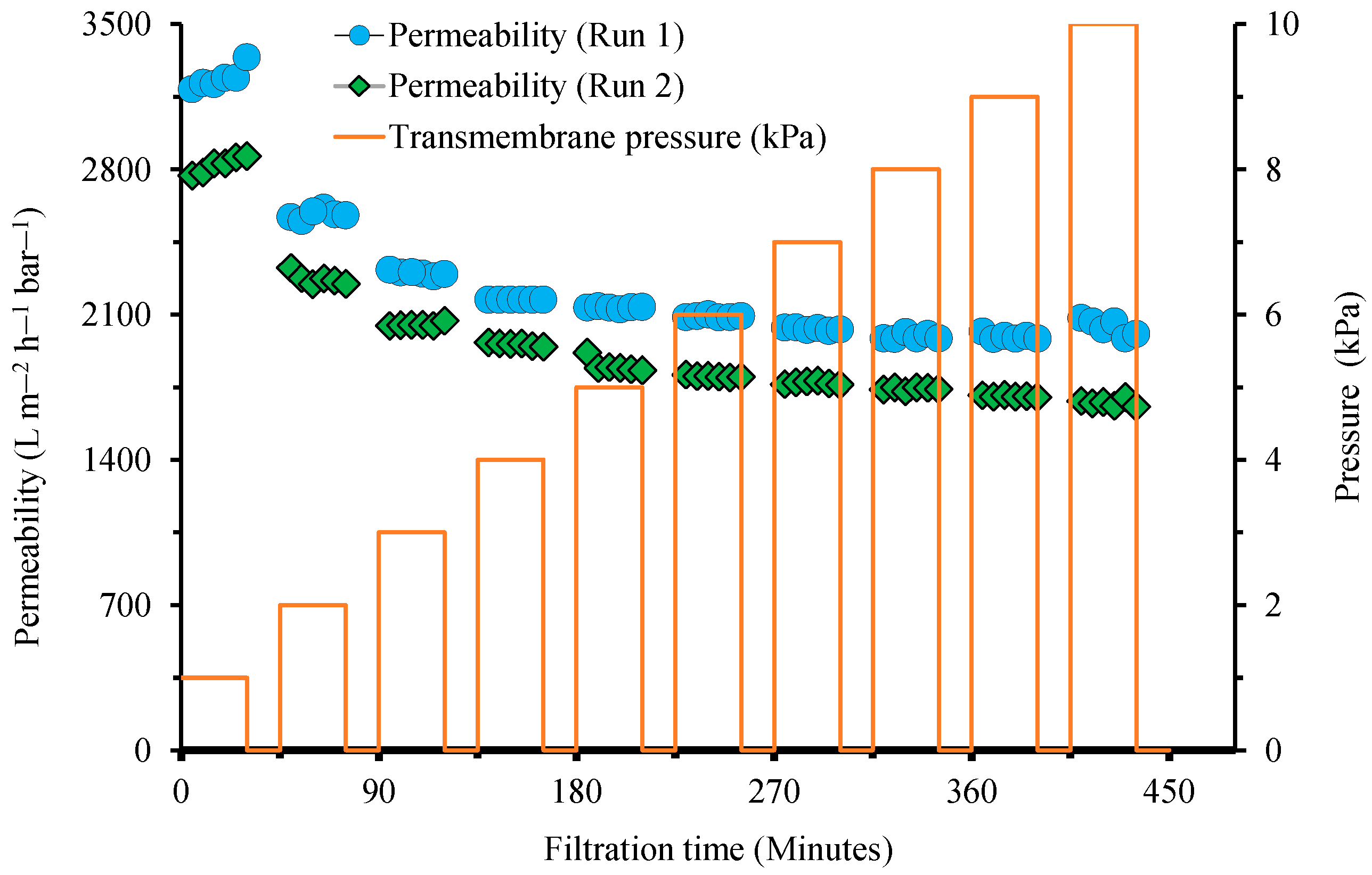 Polymers 14 03254 g002