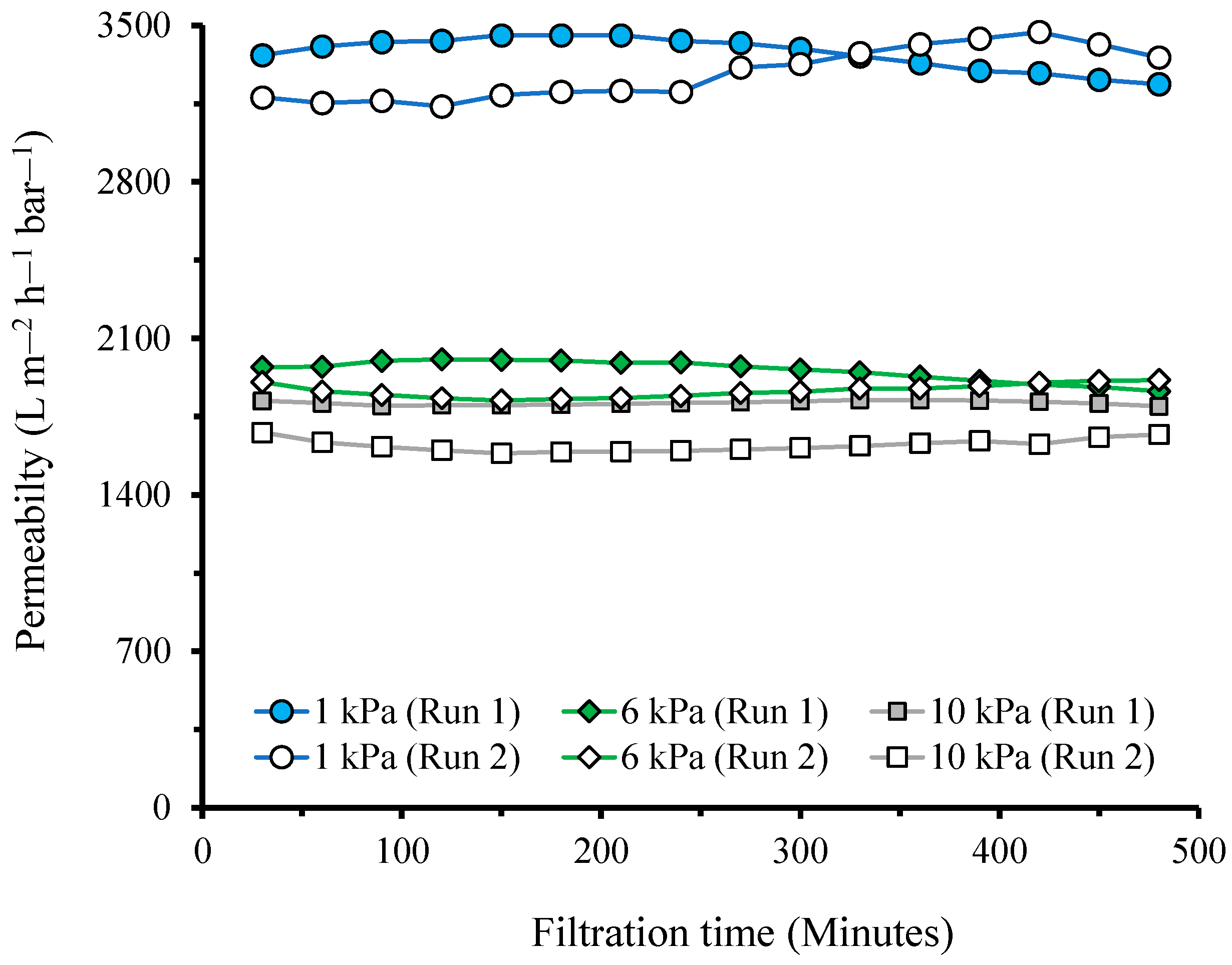 Polymers 14 03254 g004