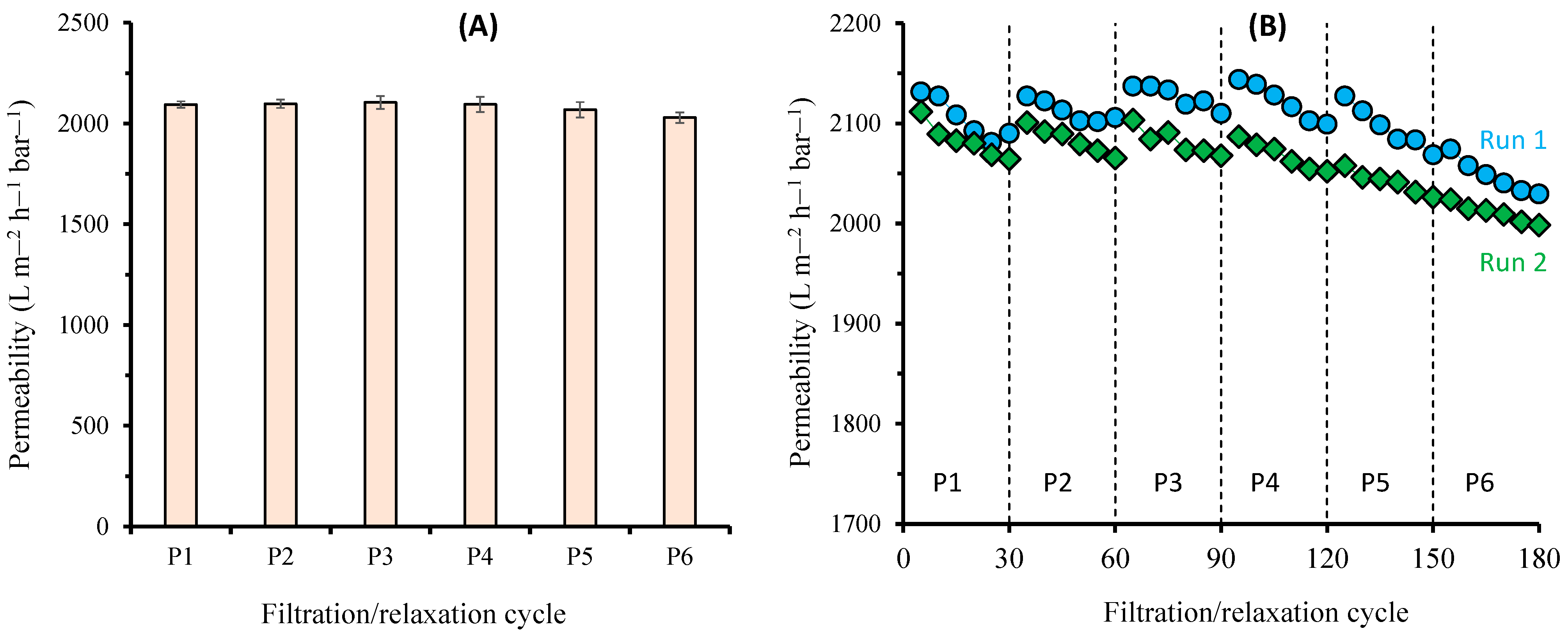 Polymers 14 03254 g005