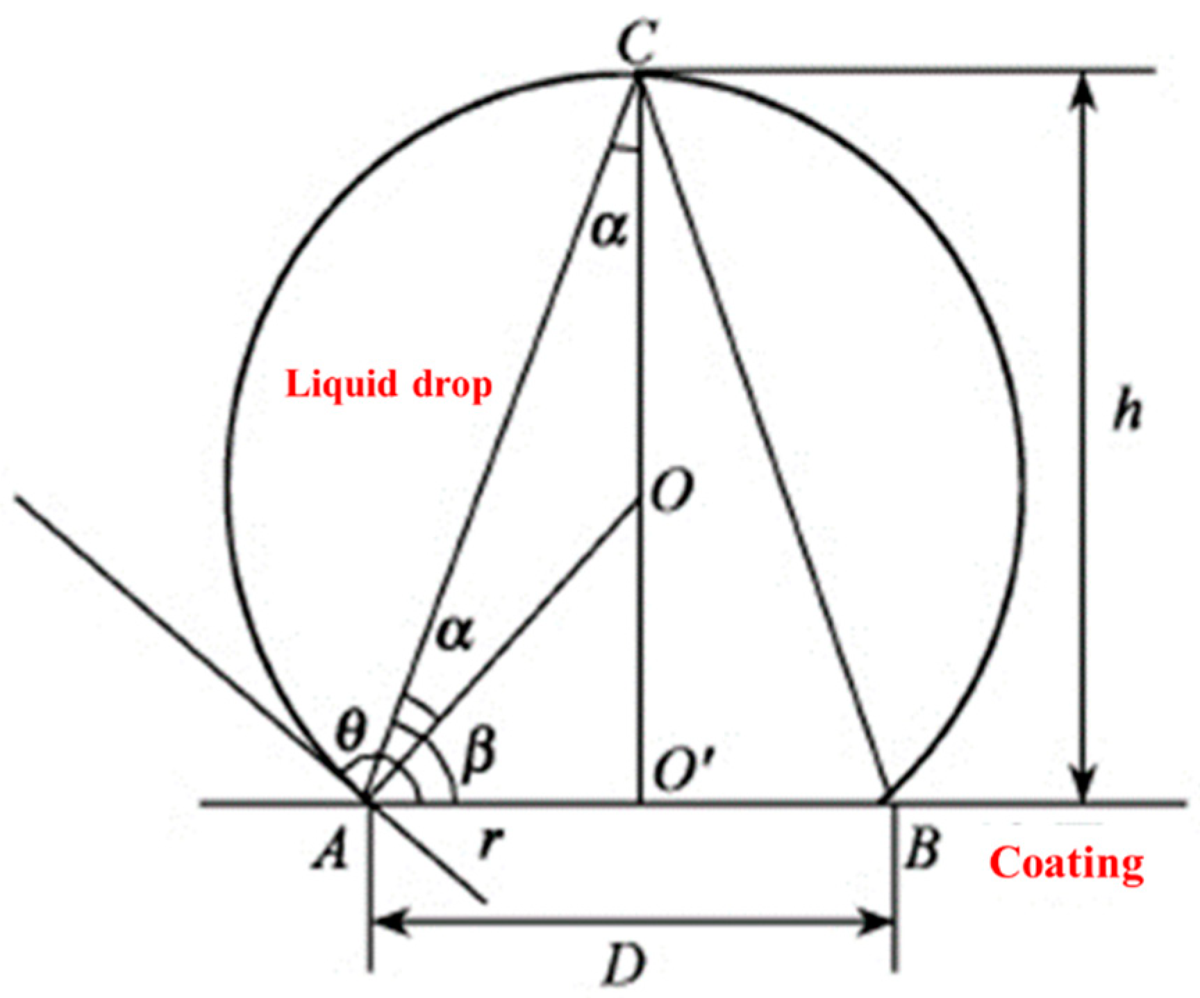 Polymers 14 03258 g003