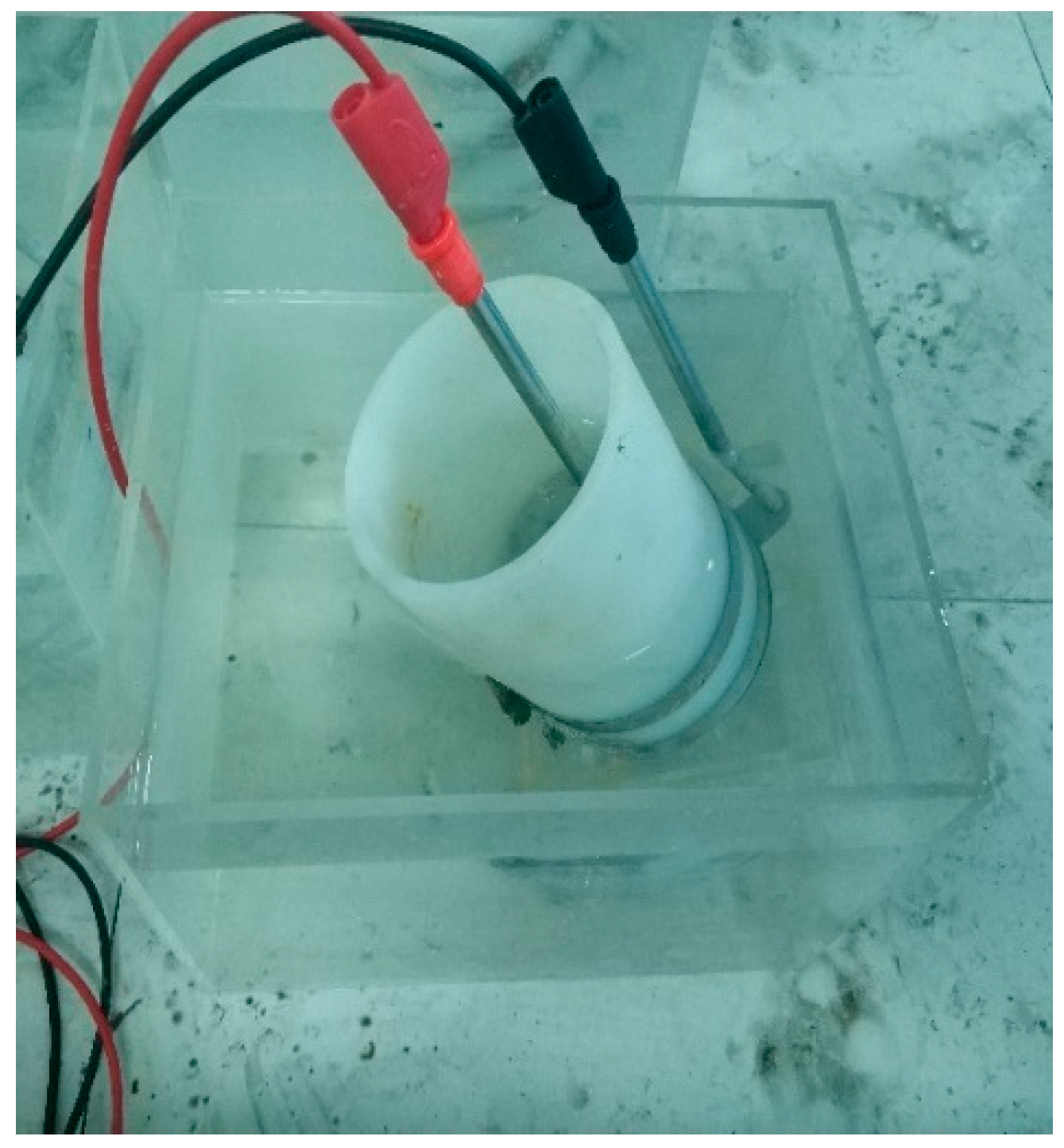 Polymers 14 03258 g008