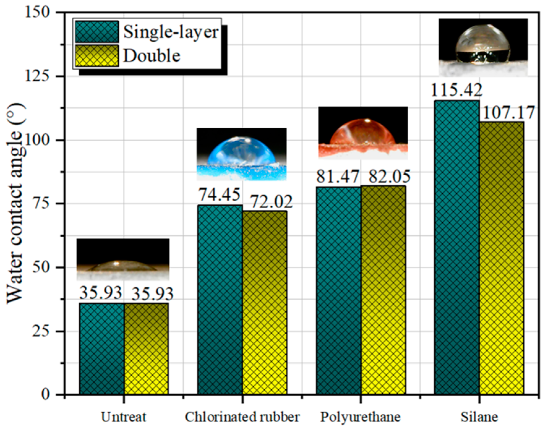 Polymers 14 03258 g010